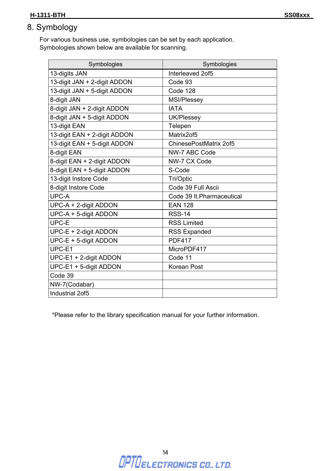 H-1311-BTH                                                                      SS08xxx      14 8. Symbology For various business use, symbologies can be set by each application. Symbologies shown below are available for scanning.                                   *Please refer to the library specification manual for your further information.              Symbologies  Symbologies 13-digits JAN  Interleaved 2of5 13-digit JAN + 2-digit ADDON  Code 93 13-digit JAN + 5-digit ADDON  Code 128 8-digit JAN    MSI/Plessey 8-digit JAN + 2-digit ADDON    IATA 8-digit JAN + 5-digit ADDON    UK/Plessey 13-digit EAN  Telepen 13-digit EAN + 2-digit ADDON  Matrix2of5 13-digit EAN + 5-digit ADDON ChinesePostMatrix 2of5 8-digit EAN    NW-7 ABC Code 8-digit EAN + 2-digit ADDON  NW-7 CX Code 8-digit EAN + 5-digit ADDON  S-Code 13-digit Instore Code    Tri/Optic 8-digit Instore Code    Code 39 Full Ascii UPC-A  Code 39 It.Pharmaceutical UPC-A + 2-digit ADDON    EAN 128 UPC-A + 5-digit ADDON  RSS-14 UPC-E RSS Limited UPC-E + 2-digit ADDON  RSS Expanded UPC-E + 5-digit ADDON  PDF417 UPC-E1 MicroPDF417 UPC-E1 + 2-digit ADDON  Code 11 UPC-E1 + 5-digit ADDON  Korean Post Code 39   NW-7(Codabar)  Industrial 2of5   