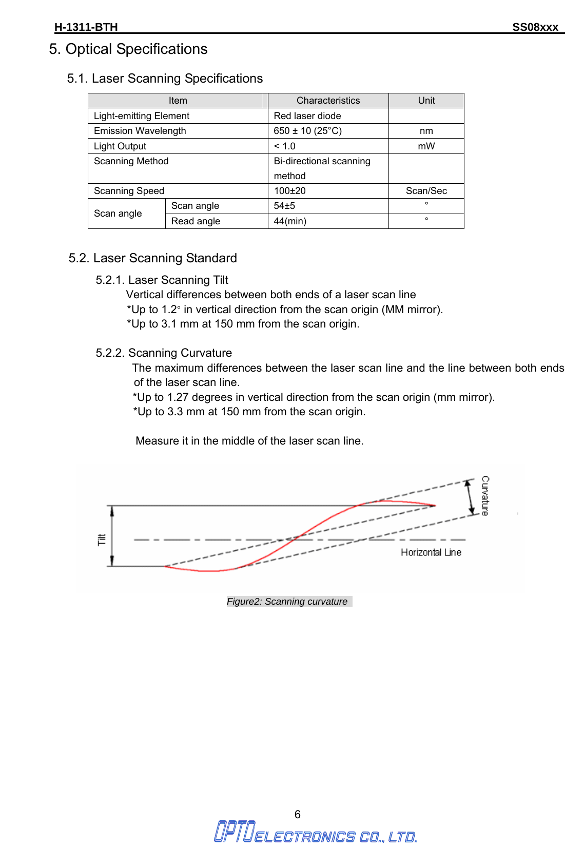 H-1311-BTH                                                                      SS08xxx      6 5. Optical Specifications 5.1. Laser Scanning Specifications Item  Characteristics  Unit Light-emitting Element  Red laser diode   Emission Wavelength  650 ± 10 (25°C)  nm Light Output  &lt; 1.0  mW Scanning Method  Bi-directional scanning method  Scanning Speed  100±20  Scan/Sec Scan angle    54±5  ° Scan angle  Read angle  44(min)  °  5.2. Laser Scanning Standard 5.2.1. Laser Scanning Tilt Vertical differences between both ends of a laser scan line *Up to 1.2° in vertical direction from the scan origin (MM mirror). *Up to 3.1 mm at 150 mm from the scan origin.    5.2.2. Scanning Curvature The maximum differences between the laser scan line and the line between both ends of the laser scan line. *Up to 1.27 degrees in vertical direction from the scan origin (mm mirror). *Up to 3.3 mm at 150 mm from the scan origin.  Measure it in the middle of the laser scan line.   Figure2: Scanning curvature    