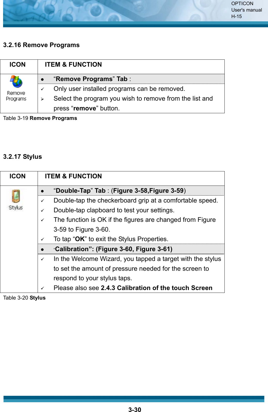 OPTICON User&apos;s manual H-153-303.2.16 Remove Programs ICON ITEM &amp; FUNCTION z“Remove Programs”Tab : 9Only user installed programs can be removed.¾Select the program you wish to remove from the list and press “remove” button.Table 3-19 Remove Programs3.2.17 Stylus ICON ITEM &amp; FUNCTION z“Double-Tap”Tab : (Figure 3-58,Figure 3-59)9Double-tap the checkerboard grip at a comfortable speed.9Double-tap clapboard to test your settings.9The function is OK if the figures are changed from Figure 3-59 to Figure 3-60.9To tap “OK” to exit the Stylus Properties.z “Calibration”: (Figure 3-60, Figure 3-61)9In the Welcome Wizard, you tapped a target with the stylus to set the amount of pressure needed for the screen to respond to your stylus taps.9Please also see 2.4.3 Calibration of the touch ScreenTable 3-20 Stylus