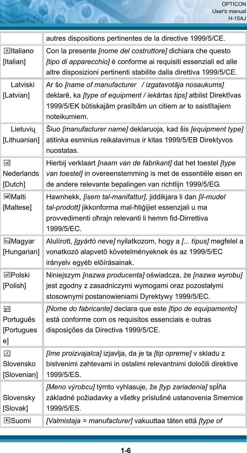  OPTICON User&apos;s manual H-15AJ  1-6autres dispositions pertinentes de la directive 1999/5/CE. Italiano [Italian] Con la presente [nome del costruttore] dichiara che questo [tipo di apparecchio] è conforme ai requisiti essenziali ed alle altre disposizioni pertinenti stabilite dalla direttiva 1999/5/CE. Latviski [Latvian] Ar šo [name of manufacturer   / izgatavotāja nosaukums] deklarē, ka [type of equipment / iekārtas tips] atbilst Direktīvas 1999/5/EK būtiskajām prasībām un citiem ar to saistītajiem noteikumiem. Lietuvių [Lithuanian] Šiuo [manufacturer name] deklaruoja, kad šis [equipment type] atitinka esminius reikalavimus ir kitas 1999/5/EB Direktyvos nuostatas. Nederlands [Dutch] Hierbij verklaart [naam van de fabrikant] dat het toestel [type van toestel] in overeenstemming is met de essentiële eisen en de andere relevante bepalingen van richtlijn 1999/5/EG. Malti [Maltese] Hawnhekk, [isem tal-manifattur], jiddikjara li dan [il-mudel tal-prodott] jikkonforma mal-ħtiġijiet essenzjali u ma provvedimenti oħrajn relevanti li hemm fid-Dirrettiva 1999/5/EC. Magyar [Hungarian] Alulírott, [gyártó neve] nyilatkozom, hogy a [... típus] megfelel a vonatkozó alapvetõ követelményeknek és az 1999/5/EC irányelv egyéb elõírásainak. Polski [Polish] Niniejszym [nazwa producenta] oświadcza, że [nazwa wyrobu] jest zgodny z zasadniczymi wymogami oraz pozostałymi stosownymi postanowieniami Dyrektywy 1999/5/EC. Português [Portuguese] [Nome do fabricante] declara que este [tipo de equipamento] está conforme com os requisitos essenciais e outras disposições da Directiva 1999/5/CE. Slovensko [Slovenian] [Ime proizvajalca] izjavlja, da je ta [tip opreme] v skladu z bistvenimi zahtevami in ostalimi relevantnimi določili direktive 1999/5/ES. Slovensky [Slovak] [Meno výrobcu] týmto vyhlasuje, že [typ zariadenia] spĺňa základné požiadavky a všetky príslušné ustanovenia Smernice 1999/5/ES. Suomi  [Valmistaja = manufacturer] vakuuttaa täten että [type of 