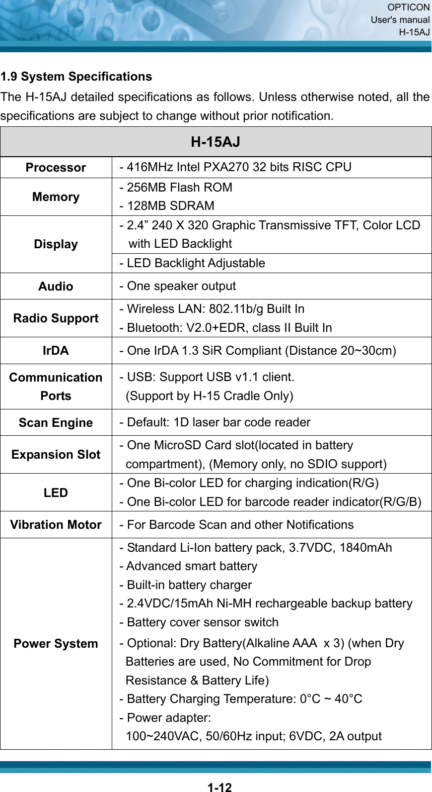  OPTICON User&apos;s manual H-15AJ  1-12 1.9 System Specifications The H-15AJ detailed specifications as follows. Unless otherwise noted, all the specifications are subject to change without prior notification. H-15AJ Processor  - 416MHz Intel PXA270 32 bits RISC CPU Memory  - 256MB Flash ROM - 128MB SDRAM - 2.4” 240 X 320 Graphic Transmissive TFT, Color LCD with LED Backlight Display - LED Backlight Adjustable Audio  - One speaker output Radio Support  - Wireless LAN: 802.11b/g Built In - Bluetooth: V2.0+EDR, class II Built In IrDA  - One IrDA 1.3 SiR Compliant (Distance 20~30cm) Communication Ports - USB: Support USB v1.1 client. (Support by H-15 Cradle Only)   Scan Engine  - Default: 1D laser bar code reader Expansion Slot  - One MicroSD Card slot(located in battery compartment), (Memory only, no SDIO support) LED  - One Bi-color LED for charging indication(R/G) - One Bi-color LED for barcode reader indicator(R/G/B) Vibration Motor  - For Barcode Scan and other Notifications Power System - Standard Li-Ion battery pack, 3.7VDC, 1840mAh - Advanced smart battery - Built-in battery charger - 2.4VDC/15mAh Ni-MH rechargeable backup battery - Battery cover sensor switch - Optional: Dry Battery(Alkaline AAA x 3) (when Dry Batteries are used, No Commitment for Drop Resistance &amp; Battery Life) - Battery Charging Temperature: 0°C ~ 40°C - Power adapter:   100~240VAC, 50/60Hz input; 6VDC, 2A output 