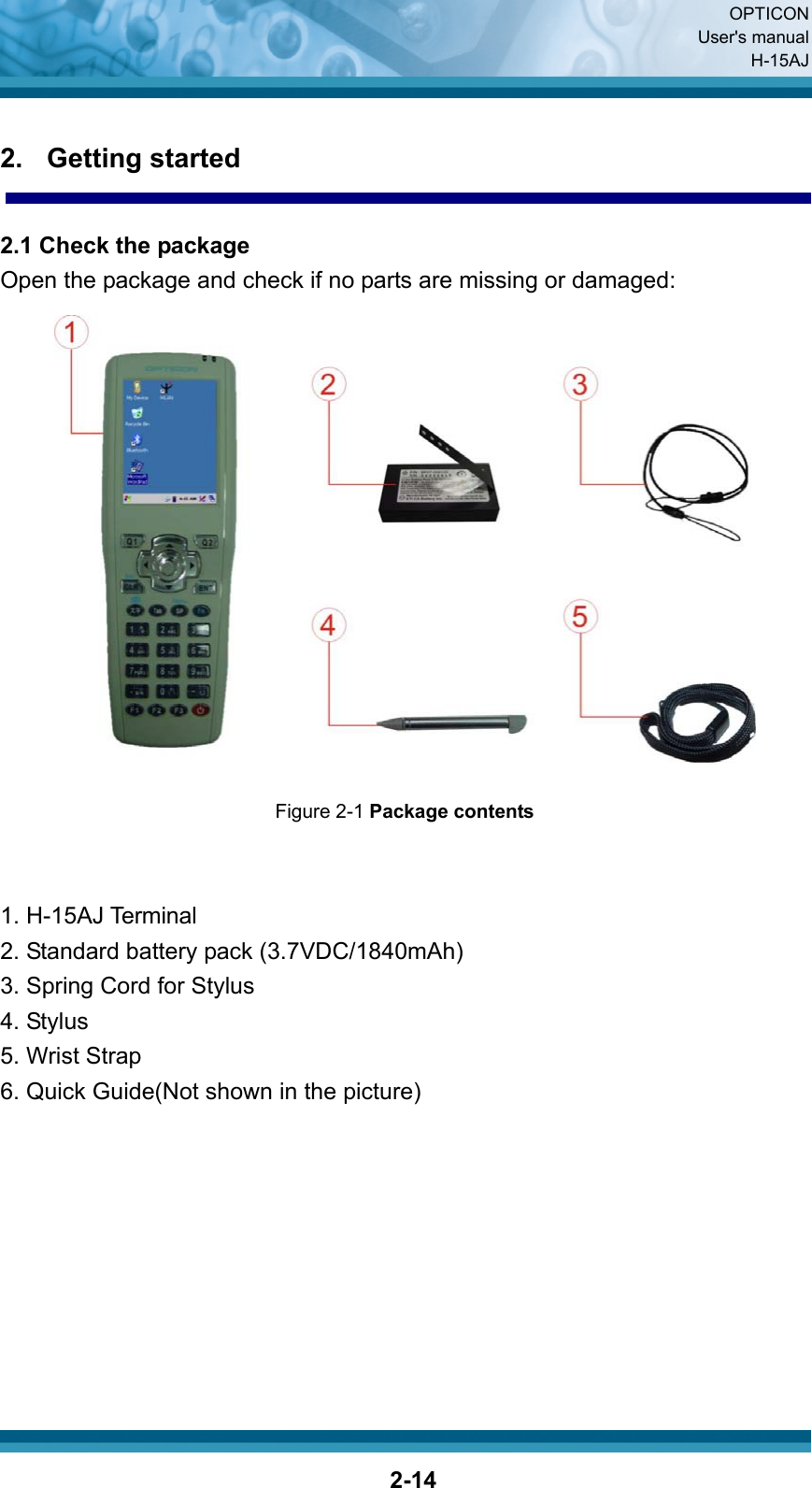  OPTICON User&apos;s manual H-15AJ  2-142. Getting started  2.1 Check the package Open the package and check if no parts are missing or damaged:   Figure 2-1 Package contents   1. H-15AJ Terminal 2. Standard battery pack (3.7VDC/1840mAh) 3. Spring Cord for Stylus 4. Stylus 5. Wrist Strap 6. Quick Guide(Not shown in the picture)         