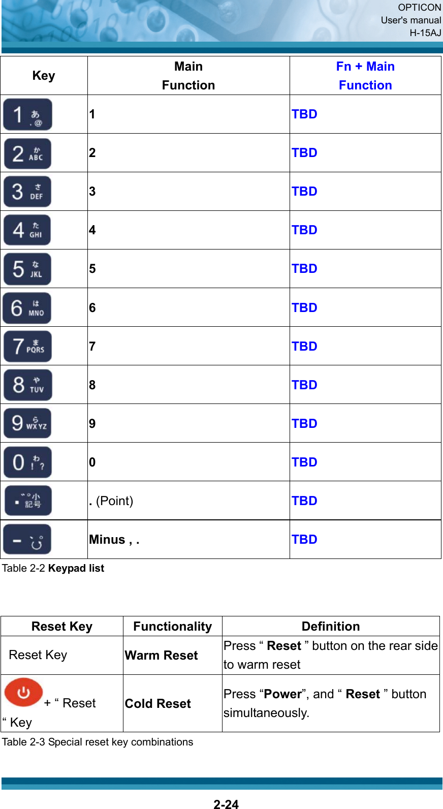  OPTICON User&apos;s manual H-15AJ  2-24Key  Main  Function Fn + Main Function  1  TBD  2  TBD  3  TBD  4  TBD  5  TBD  6  TBD  7  TBD  8  TBD  9  TBD  0  TBD  . (Point) TBD  Minus , . TBD Table 2-2 Keypad list   Reset Key Functionality Definition Reset Key  Warm Reset  Press “ Reset ” button on the rear side to warm reset   + “ Reset “ Key Cold Reset  Press “Power”, and “ Reset ” button simultaneously. Table 2-3 Special reset key combinations 