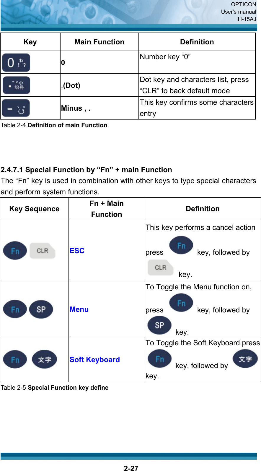  OPTICON User&apos;s manual H-15AJ  2-27Key Main Function  Definition  0  Number key “0”  .(Dot)  Dot key and characters list, press “CLR” to back default mode  Minus , .  This key confirms some charactersentry Table 2-4 Definition of main Function    2.4.7.1 Special Function by “Fn” + main Function The “Fn” key is used in combination with other keys to type special characters and perform system functions. Key Sequence  Fn + Main Function  Definition  ESC This key performs a cancel actionpress    key, followed by  key.  Menu To Toggle the Menu function on, press    key, followed by  key.   Soft Keyboard To Toggle the Soft Keyboard press  key, followed by key. Table 2-5 Special Function key define     