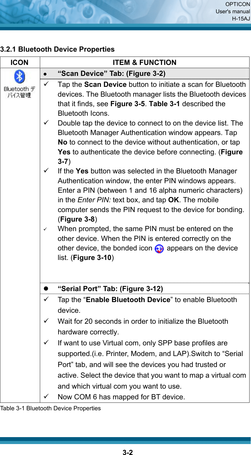  OPTICON User&apos;s manual H-15AJ  3-2 3.2.1 Bluetooth Device Properties   ICON  ITEM &amp; FUNCTION z “Scan Device” Tab: (Figure 3-2) 9 Tap the Scan Device button to initiate a scan for Bluetooth devices. The Bluetooth manager lists the Bluetooth devices that it finds, see Figure 3-5. Table 3-1 described the Bluetooth Icons. 9  Double tap the device to connect to on the device list. The Bluetooth Manager Authentication window appears. Tap No to connect to the device without authentication, or tap Yes to authenticate the device before connecting. (Figure 3-7) 9 If the Yes button was selected in the Bluetooth Manager Authentication window, the enter PIN windows appears. Enter a PIN (between 1 and 16 alpha numeric characters) in the Enter PIN: text box, and tap OK. The mobile computer sends the PIN request to the device for bonding. (Figure 3-8) 9 When prompted, the same PIN must be entered on the other device. When the PIN is entered correctly on the other device, the bonded icon        appears on the device list. (Figure 3-10) z “Serial Port” Tab: (Figure 3-12)                       9  Tap the “Enable Bluetooth Device” to enable Bluetooth device. 9  Wait for 20 seconds in order to initialize the Bluetooth hardware correctly. 9  If want to use Virtual com, only SPP base profiles are supported.(i.e. Printer, Modem, and LAP).Switch to “Serial Port” tab, and will see the devices you had trusted or active. Select the device that you want to map a virtual com and which virtual com you want to use. 9  Now COM 6 has mapped for BT device. Table 3-1 Bluetooth Device Properties  