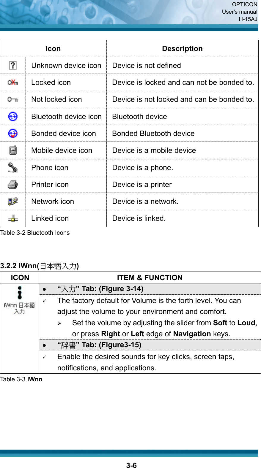  OPTICON User&apos;s manual H-15AJ  3-6 Icon Description  Unknown device icon Device is not defined  Locked icon  Device is locked and can not be bonded to. Not locked icon  Device is not locked and can be bonded to. Bluetooth device icon Bluetooth device  Bonded device icon  Bonded Bluetooth device  Mobile device icon  Device is a mobile device  Phone icon  Device is a phone.  Printer icon  Device is a printer  Network icon  Device is a network.  Linked icon  Device is linked. Table 3-2 Bluetooth Icons   3.2.2 IWnn(日本語入力)   ICON  ITEM &amp; FUNCTION z “入力” Tab: (Figure 3-14) 9 The factory default for Volume is the forth level. You can adjust the volume to your environment and comfort.   ¾ Set the volume by adjusting the slider from Soft to Loud, or press Right or Left edge of Navigation keys. z “辞書” Tab: (Figure3-15)  9 Enable the desired sounds for key clicks, screen taps, notifications, and applications. Table 3-3 IWnn      