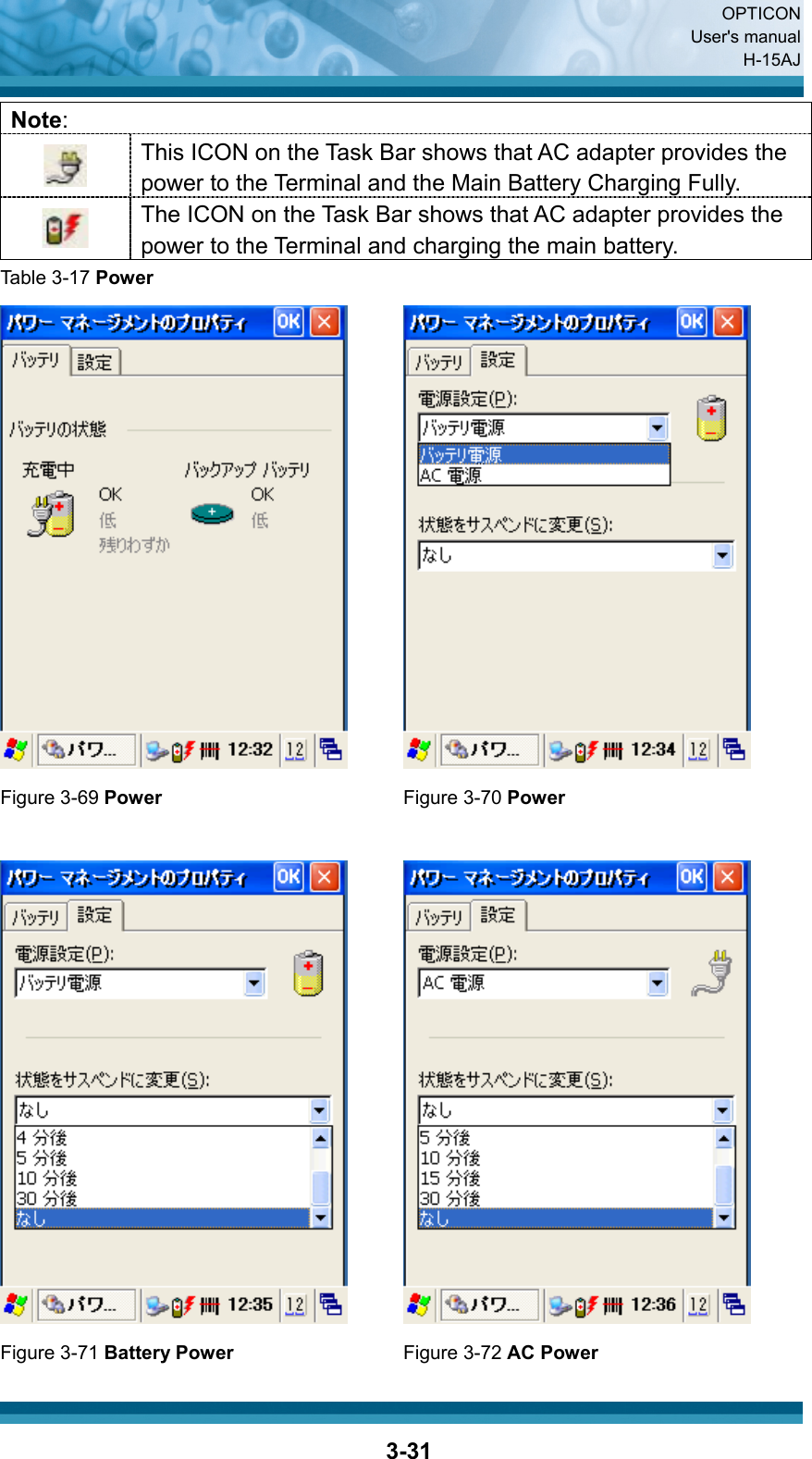  OPTICON User&apos;s manual H-15AJ  3-31Note:  This ICON on the Task Bar shows that AC adapter provides the power to the Terminal and the Main Battery Charging Fully.  The ICON on the Task Bar shows that AC adapter provides the power to the Terminal and charging the main battery. Table 3-17 Power    Figure 3-69 Power Figure 3-70 Power      Figure 3-71 Battery Power  Figure 3-72 AC Power 