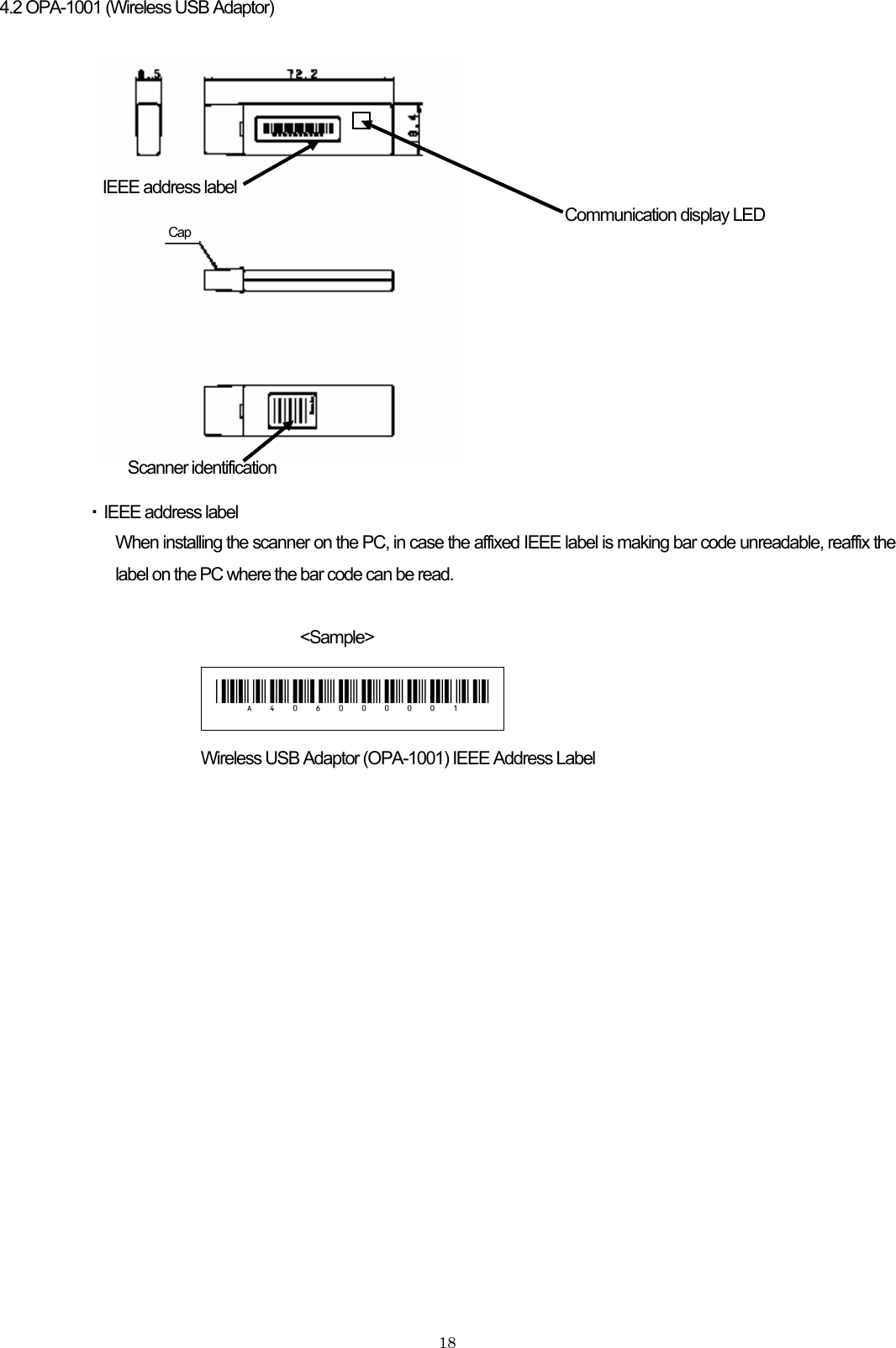 4.2 OPA-1001 (Wireless USB Adaptor)              IEEE address labelCommunication display LED Cap Scanner identification ・ IEEE address label When installing the scanner on the PC, in case the affixed IEEE label is making bar code unreadable, reaffix the label on the PC where the bar code can be read.    &lt;Sample&gt;  _A406000001_     Wireless USB Adaptor (OPA-1001) IEEE Address Label     18