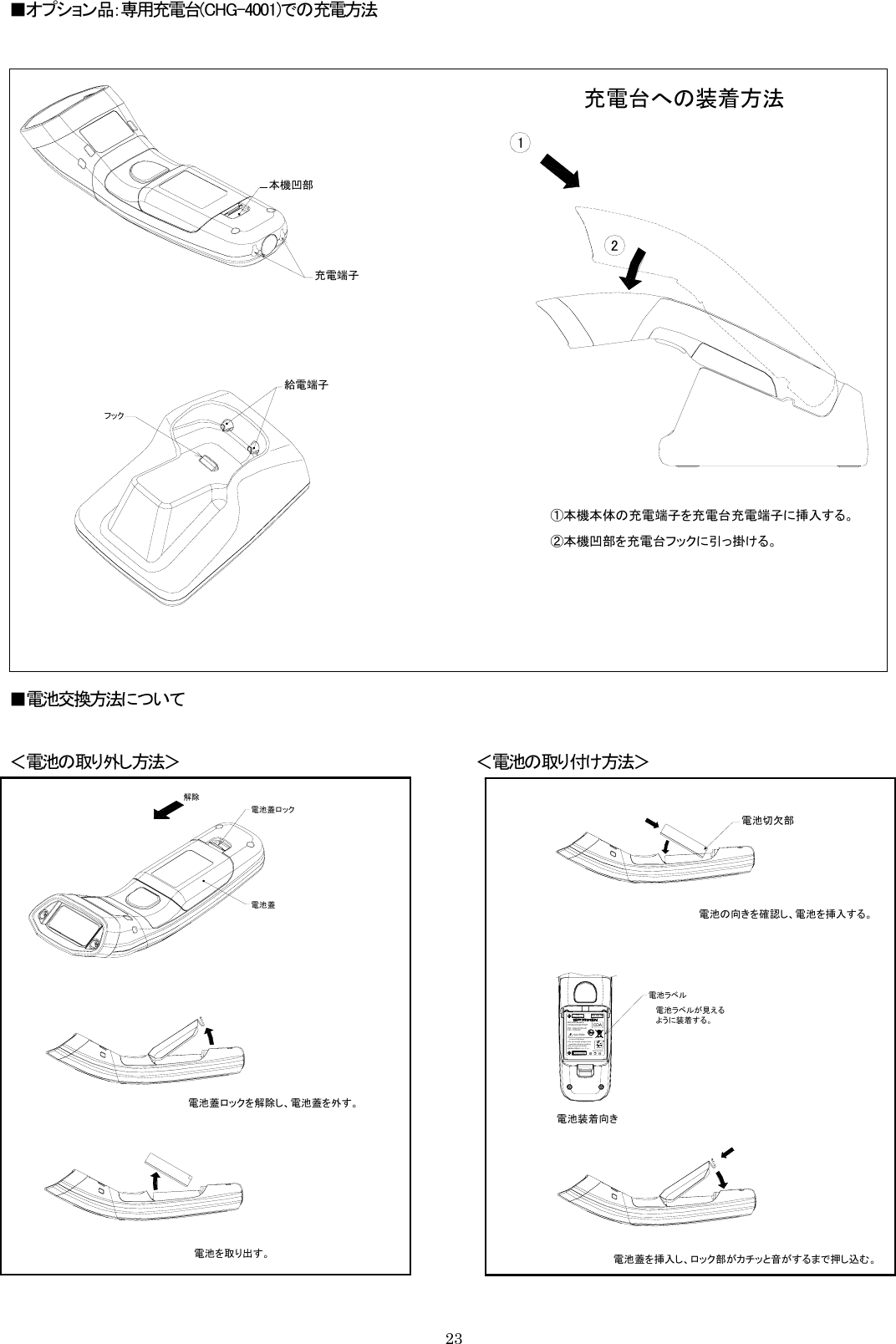 ■オプション品：専用充電台(CHG-4001)での充電方法  本機凹部①本機本体の充電端子を充電台充電端子に挿入する。21充電端子給電端子フック②本機凹部を充電台フックに引っ掛ける。充電台への装着方法 ■電池交換方法について  ＜電池の取り外し方法＞          ＜電池の取り付け方法＞ 電池蓋ロック解除1.Do n ot inc inera te,disa ssemb le,2.Do not charge except on the3.Do not c rush or m odify.RECHARGEABLE3.6V 1150mAhP/N : CGA-K/102-L40MADE IN CHINA   or use in high temp.使用済みの電池はリサイクルへ   specified charg ing condition.LITIU M-ION BA TTERY CAUTIONTOPThen press here This side UPBOTTOMPush in firstLi-ionCDA電池ラベル電池装着向き電池ラベルが見えるように装着する。電池蓋電池切欠部電池を取り出す。電池蓋ロックを解除し、電池蓋を外す。電池の向きを確認し、電池を挿入する。電池蓋を挿入し、ロック部がカチッと音がするまで押し込む。     23