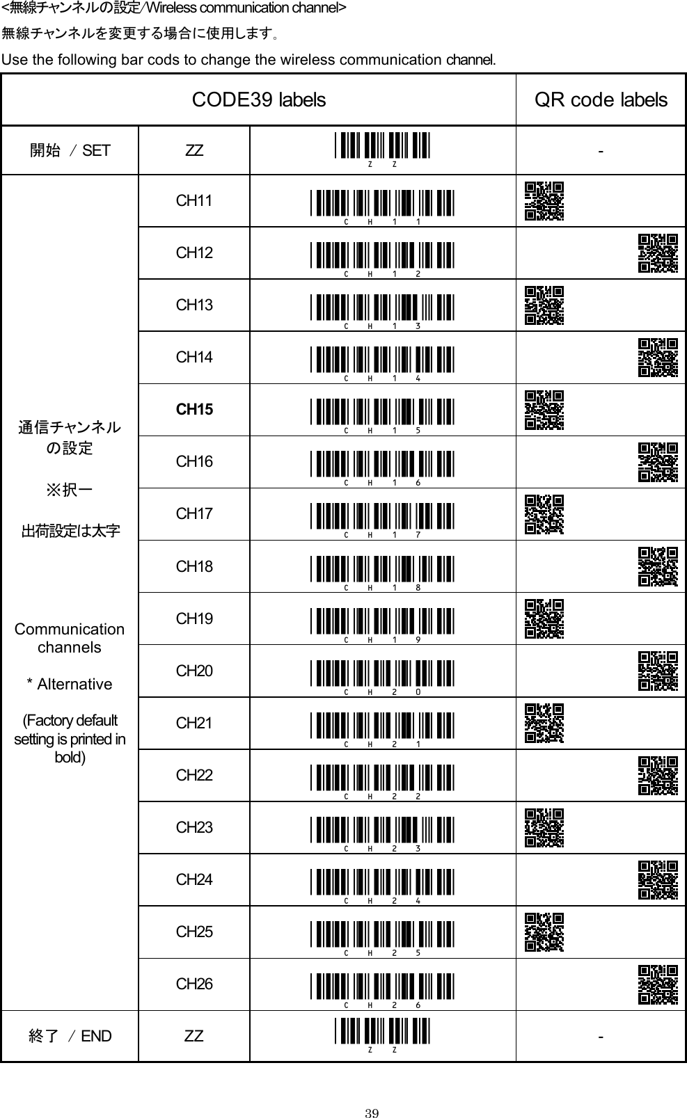 &lt;無線チャンネルの設定/Wireless communication channel&gt; 無線チャンネルを変更する場合に使用します｡ Use the following bar cods to change the wireless communication channel. CODE39 labels  QR code labels 開始  / SET  ZZ  _ZZ_  - CH11  _CH11_   CH12  _CH12_ CH13  _CH13_   CH14  _CH14_ CH15  _CH15_   CH16  _CH16_ CH17  _CH17_   CH18  _CH18_ CH19  _CH19_   CH20  _CH20_ CH21  _CH21_   CH22  _CH22_ CH23  _CH23_   CH24  _CH24_ CH25  _CH25_   通信チャンネル の設定  ※択一  出荷設定は太字     Communication channels  * Alternative  (Factory default setting is printed in bold) CH26  _CH26_ 終了  / END  ZZ _ZZ_  -     39