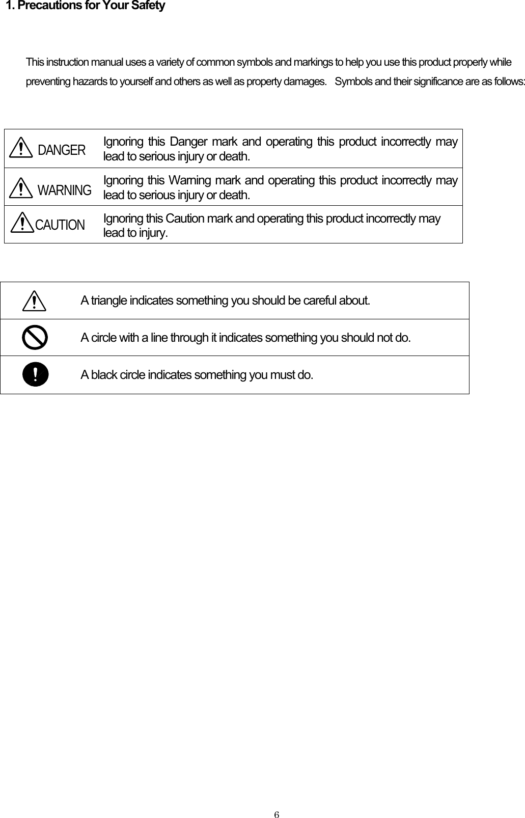 1. Precautions for Your Safety   This instruction manual uses a variety of common symbols and markings to help you use this product properly while preventing hazards to yourself and others as well as property damages.    Symbols and their significance are as follows:    Ignoring this Danger mark and operating this product incorrectly may lead to serious injury or death.  DANGER  Ignoring this Warning mark and operating this product incorrectly may lead to serious injury or death.  Ignoring this Caution mark and operating this product incorrectly may lead to injury. WARNING CAUTION    A triangle indicates something you should be careful about.  A circle with a line through it indicates something you should not do.  A black circle indicates something you must do.         6