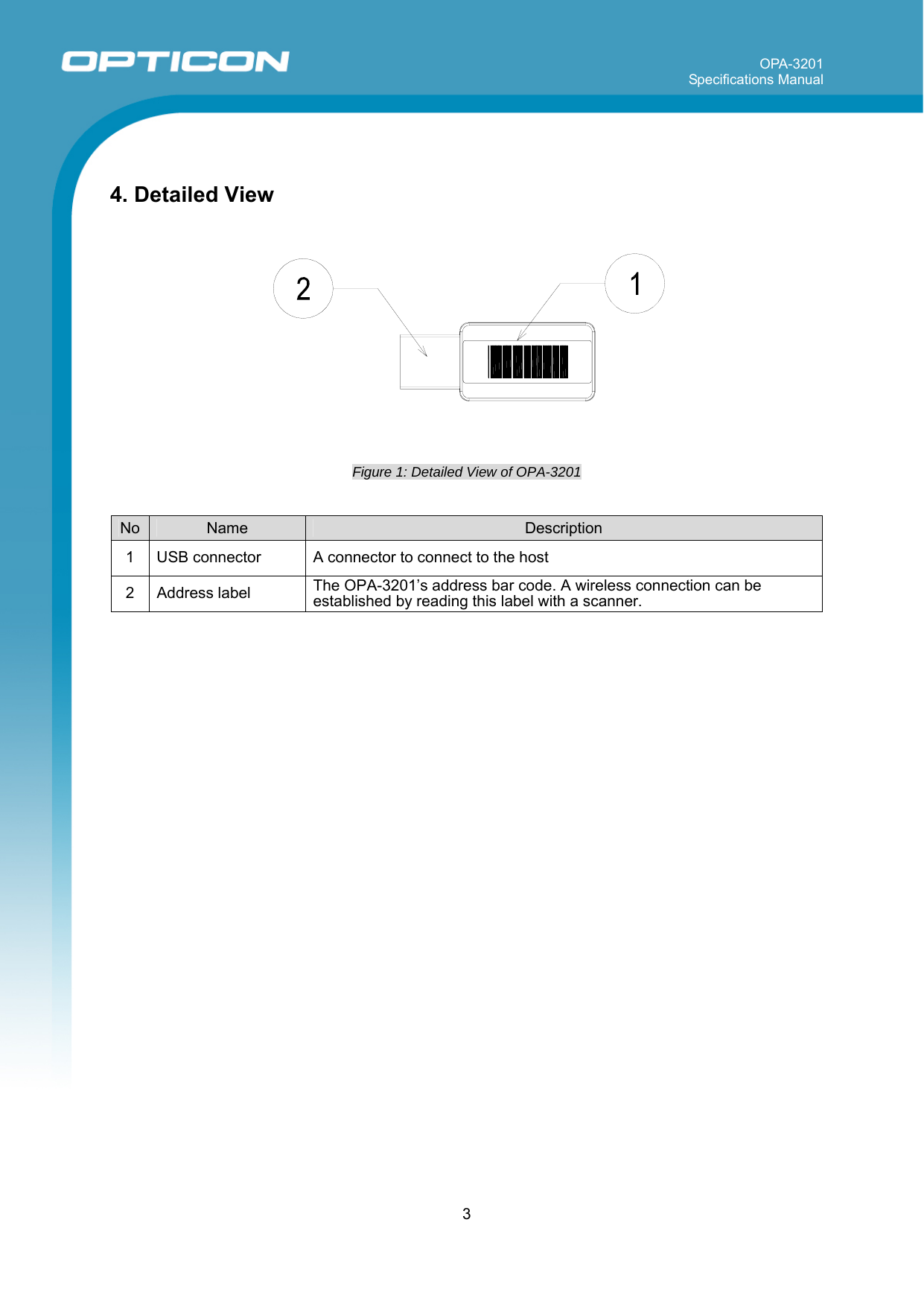 OPA-3201 Specifications Manual     3   4. Detailed View     Figure 1: Detailed View of OPA-3201    No  Name  Description 1  USB connector  A connector to connect to the host 2 Address label  The OPA-3201’s address bar code. A wireless connection can be established by reading this label with a scanner. 