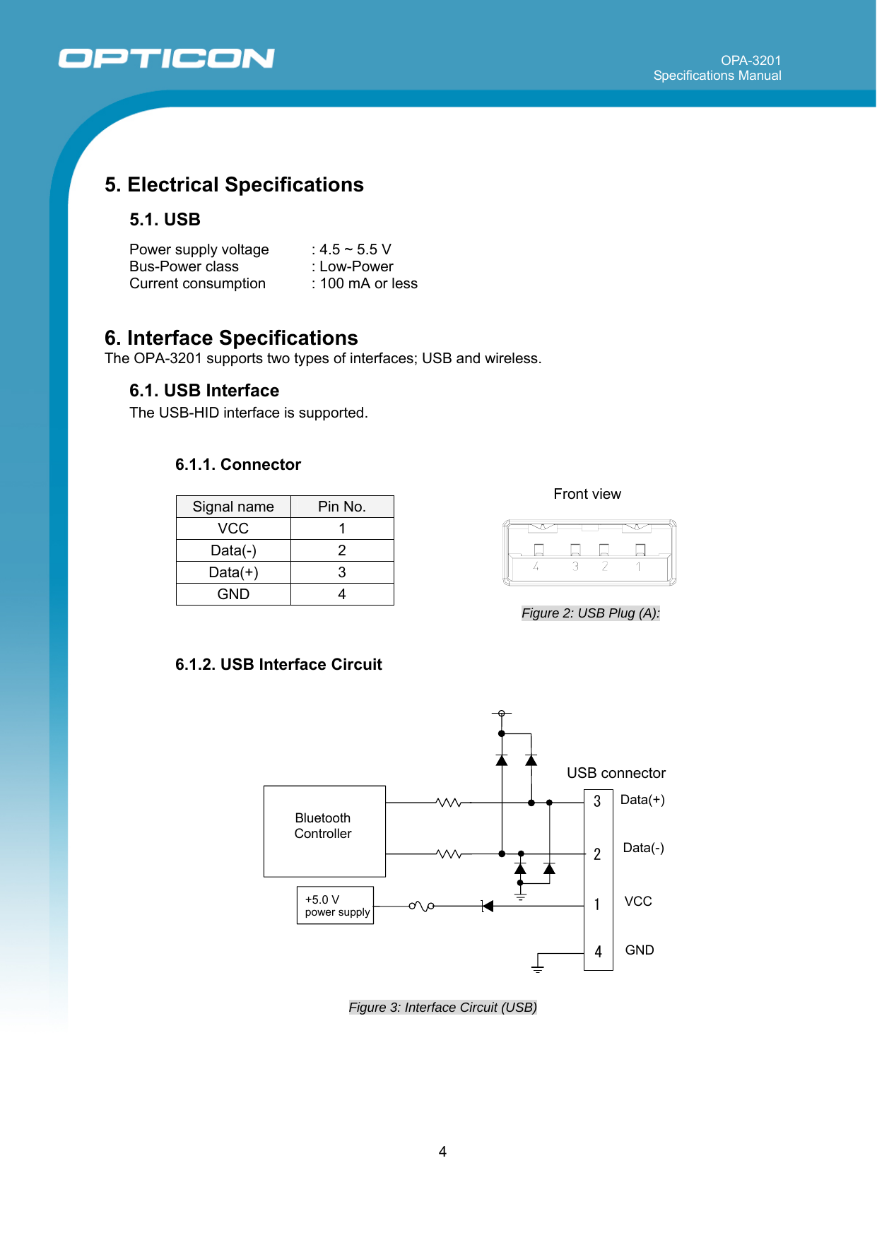 OPA-3201 Specifications Manual     4   5. Electrical Specifications 5.1. USB  Power supply voltage  : 4.5 ~ 5.5 V Bus-Power class  : Low-Power Current consumption  : 100 mA or less   6. Interface Specifications The OPA-3201 supports two types of interfaces; USB and wireless. 6.1. USB Interface The USB-HID interface is supported.   6.1.1. Connector   Signal name  Pin No. VCC 1 Data(-) 2 Data(+) 3 GND 4 Figure 2: USB Plug (A):    6.1.2. USB Interface Circuit                    Figure 3: Interface Circuit (USB)  Front view 3214Bluetooth Controller Data(+) Data(-) VCC GND USB connector +5.0 V  power supply 