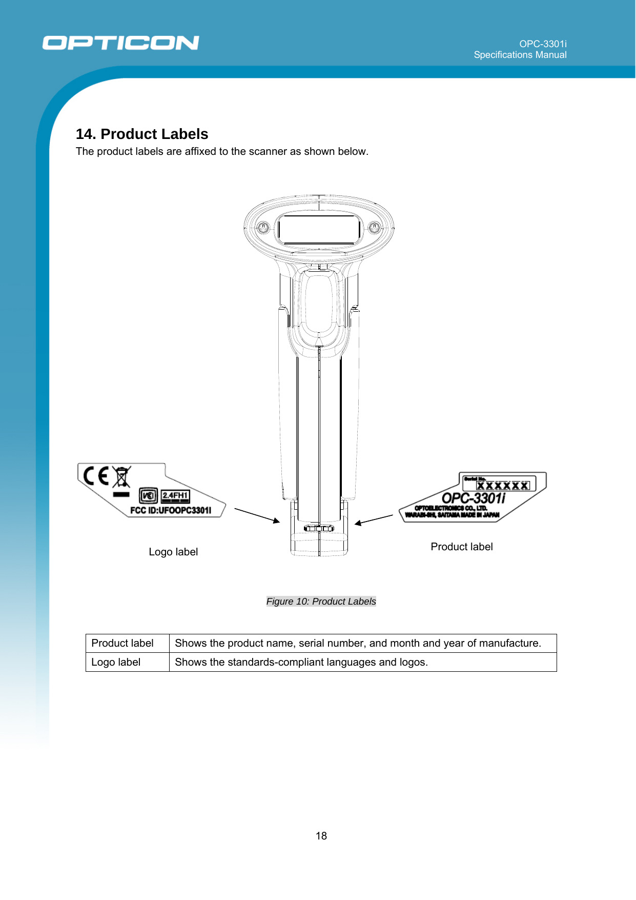 OPC-3301i Specifications Manual     18   14. Product Labels The product labels are affixed to the scanner as shown below.     Figure 10: Product Labels   Product label Shows the product name, serial number, and month and year of manufacture. Logo label Shows the standards-compliant languages and logos.   Logo label  Product label 