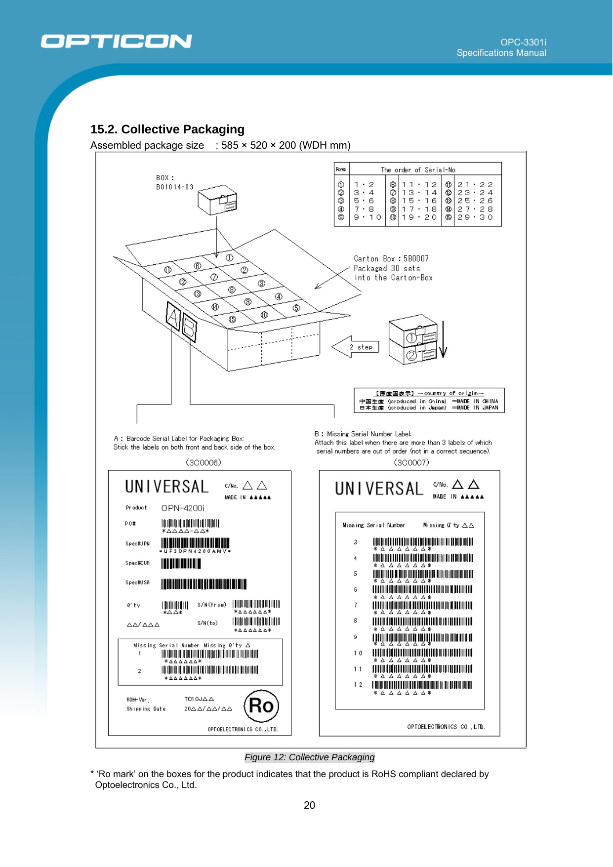 OPC-3301i Specifications Manual     20   15.2. Collective Packaging  Assembled package size    : 585 × 520 × 200 (WDH mm)   Figure 12: Collective Packaging   * ‘Ro mark’ on the boxes for the product indicates that the product is RoHS compliant declared by Optoelectronics Co., Ltd. 