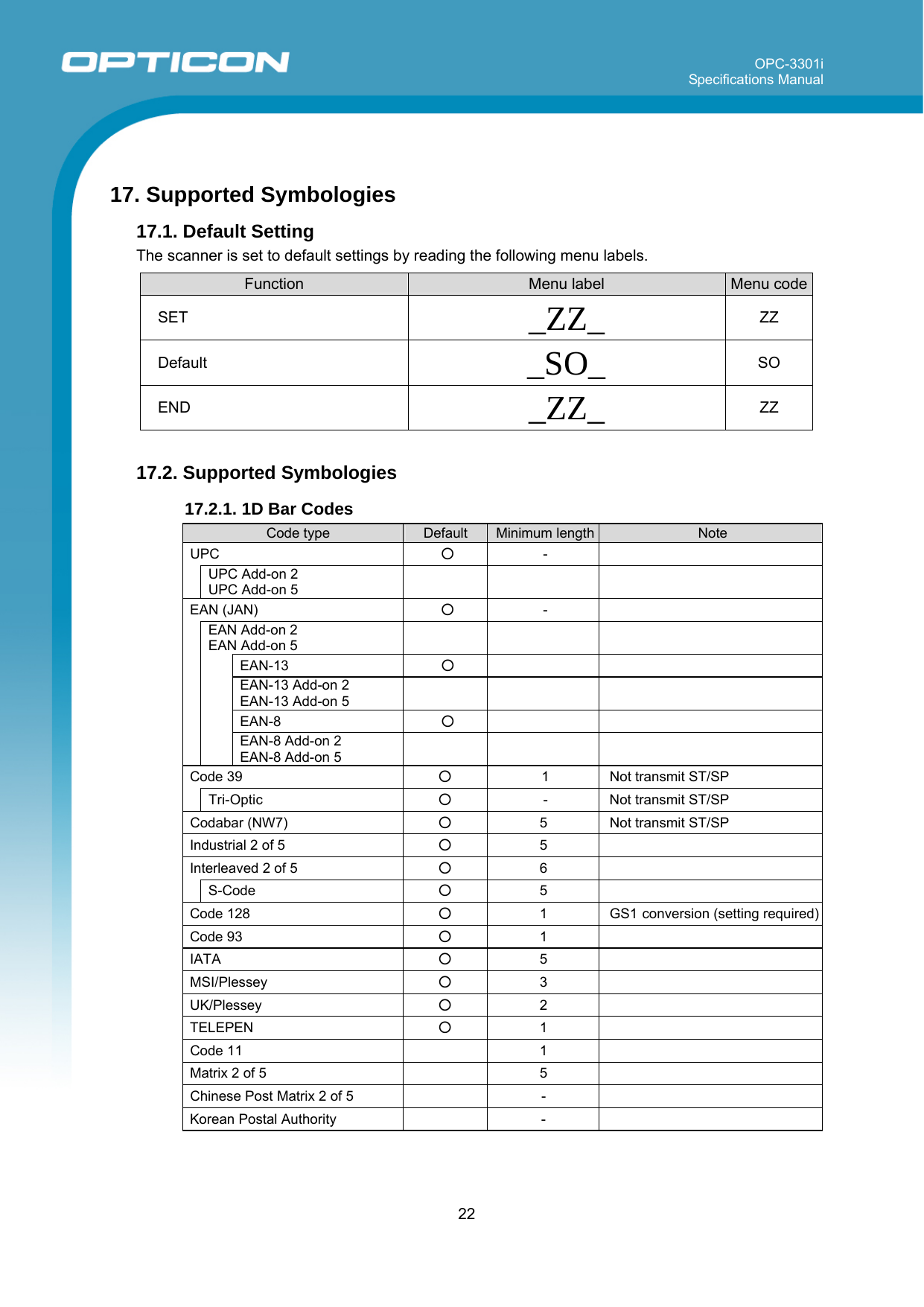 OPC-3301i Specifications Manual     22   17. Supported Symbologies 17.1. Default Setting  The scanner is set to default settings by reading the following menu labels.   Function  Menu label  Menu codeSET  _ZZ_ ZZ Default  _SO_ SO END  _ZZ_ ZZ  17.2. Supported Symbologies  17.2.1. 1D Bar Codes  Code type  Default  Minimum length Note UPC  ○  -   UPC Add-on 2 UPC Add-on 5     EAN (JAN)  ○  -   EAN Add-on 2 EAN Add-on 5        EAN-13  ○       EAN-13 Add-on 2 EAN-13 Add-on 5        EAN-8  ○       EAN-8 Add-on 2 EAN-8 Add-on 5     Code 39  ○ 1  Not transmit ST/SP  Tri-Optic  ○ -  Not transmit ST/SP Codabar (NW7)  ○ 5  Not transmit ST/SP Industrial 2 of 5  ○ 5  Interleaved 2 of 5  ○ 6   S-Code  ○  5  Code 128  ○ 1 GS1 conversion (setting required)Code 93  ○ 1  IATA  ○ 5  MSI/Plessey  ○ 3  UK/Plessey  ○  2  TELEPEN  ○ 1  Code 11   1  Matrix 2 of 5   5  Chinese Post Matrix 2 of 5   -  Korean Postal Authority   -    