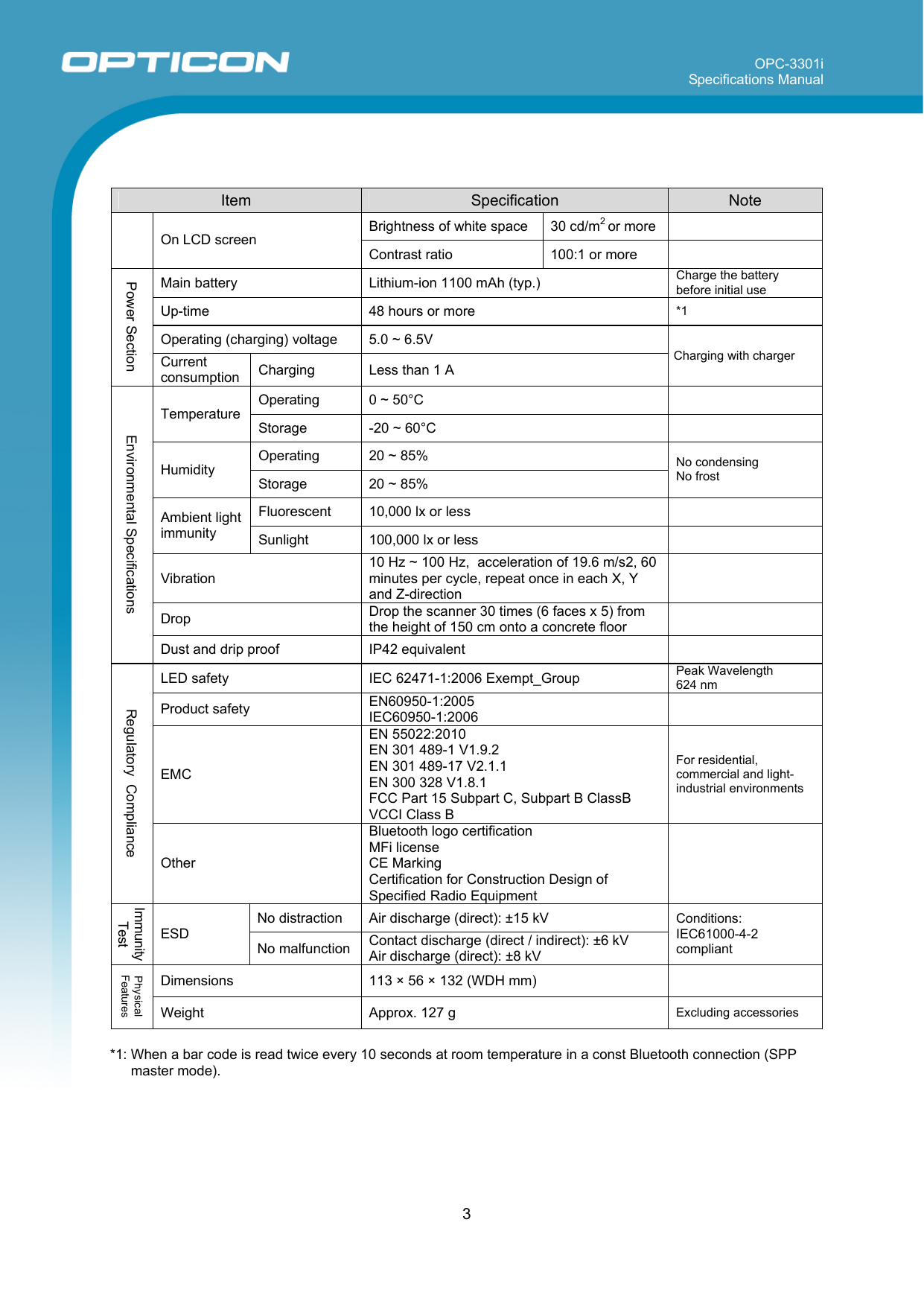 OPC-3301i Specifications Manual     3    Item  Specification  Note Brightness of white space  30 cd/m2 or more    On LCD screen Contrast ratio  100:1 or more   Main battery  Lithium-ion 1100 mAh (typ.)  Charge the battery before initial use Up-time  48 hours or more  *1 Operating (charging) voltage  5.0 ~ 6.5V Power Section Current consumption  Charging  Less than 1 A Charging with charger Operating  0 ~ 50°C   Temperature Storage  -20 ~ 60°C   Operating  20 ~ 85%  Humidity Storage  20 ~ 85%  No condensing No frost Fluorescent  10,000 lx or less   Ambient light immunity  Sunlight  100,000 lx or less   Vibration 10 Hz ~ 100 Hz,  acceleration of 19.6 m/s2, 60 minutes per cycle, repeat once in each X, Y and Z-direction  Drop  Drop the scanner 30 times (6 faces x 5) from the height of 150 cm onto a concrete floor   Environmental Specifications Dust and drip proof  IP42 equivalent   LED safety  IEC 62471-1:2006 Exempt_Group  Peak Wavelength 624 nm Product safety  EN60950-1:2005 IEC60950-1:2006   EMC EN 55022:2010 EN 301 489-1 V1.9.2 EN 301 489-17 V2.1.1 EN 300 328 V1.8.1 FCC Part 15 Subpart C, Subpart B ClassB VCCI Class B For residential, commercial and light-industrial environments Regulatory  Compliance Other Bluetooth logo certification  MFi license CE Marking  Certification for Construction Design of Specified Radio Equipment  No distraction  Air discharge (direct): ±15 kV Immunity Test ESD No malfunction  Contact discharge (direct / indirect): ±6 kV Air discharge (direct): ±8 kV Conditions: IEC61000-4-2 compliant Dimensions  113 × 56 × 132 (WDH mm)   Physical Features Weight  Approx. 127 g  Excluding accessories  *1: When a bar code is read twice every 10 seconds at room temperature in a const Bluetooth connection (SPP master mode). 