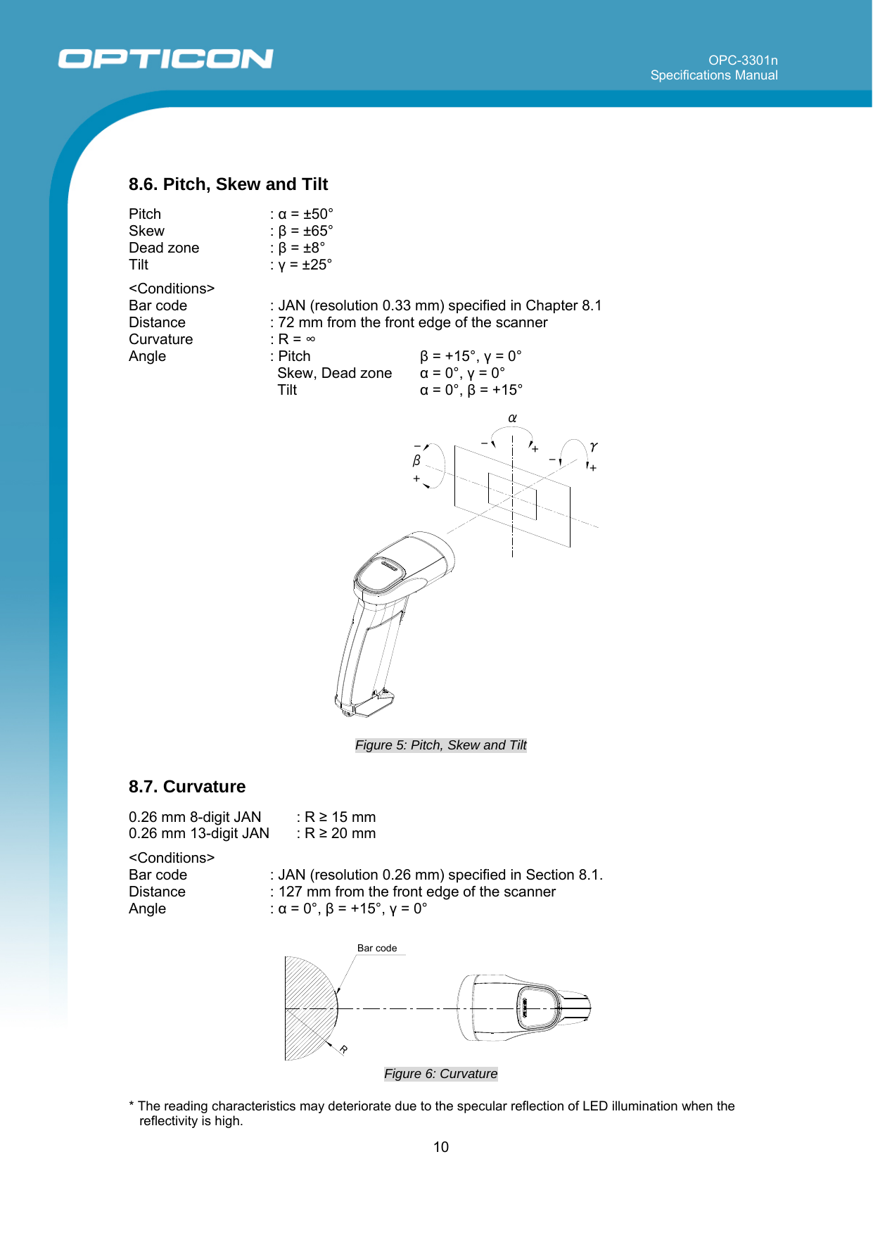 OPC-3301n Specifications Manual     10   8.6. Pitch, Skew and Tilt  Pitch : α = ±50° Skew : β = ±65° Dead zone  : β = ±8° Tilt : γ = ±25°  &lt;Conditions&gt; Bar code   : JAN (resolution 0.33 mm) specified in Chapter 8.1  Distance  : 72 mm from the front edge of the scanner Curvature  : R = ∞ Angle : Pitch  β = +15°, γ = 0°   Skew, Dead zone  α = 0°, γ = 0°  Tilt α = 0°, β = +15°  αβγ+++---  Figure 5: Pitch, Skew and Tilt  8.7. Curvature  0.26 mm 8-digit JAN  : R ≥ 15 mm 0.26 mm 13-digit JAN  : R ≥ 20 mm  &lt;Conditions&gt;  Bar code  : JAN (resolution 0.26 mm) specified in Section 8.1. Distance  : 127 mm from the front edge of the scanner Angle : α = 0°, β = +15°, γ = 0°  RBar code Figure 6: Curvature   * The reading characteristics may deteriorate due to the specular reflection of LED illumination when the reflectivity is high. 