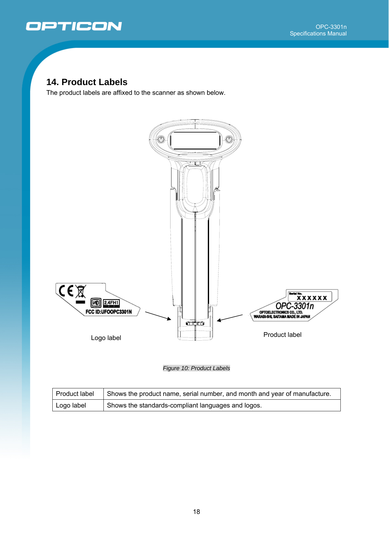 OPC-3301n Specifications Manual     18   14. Product Labels The product labels are affixed to the scanner as shown below.     Figure 10: Product Labels   Product label Shows the product name, serial number, and month and year of manufacture. Logo label Shows the standards-compliant languages and logos.   Logo label  Product label 