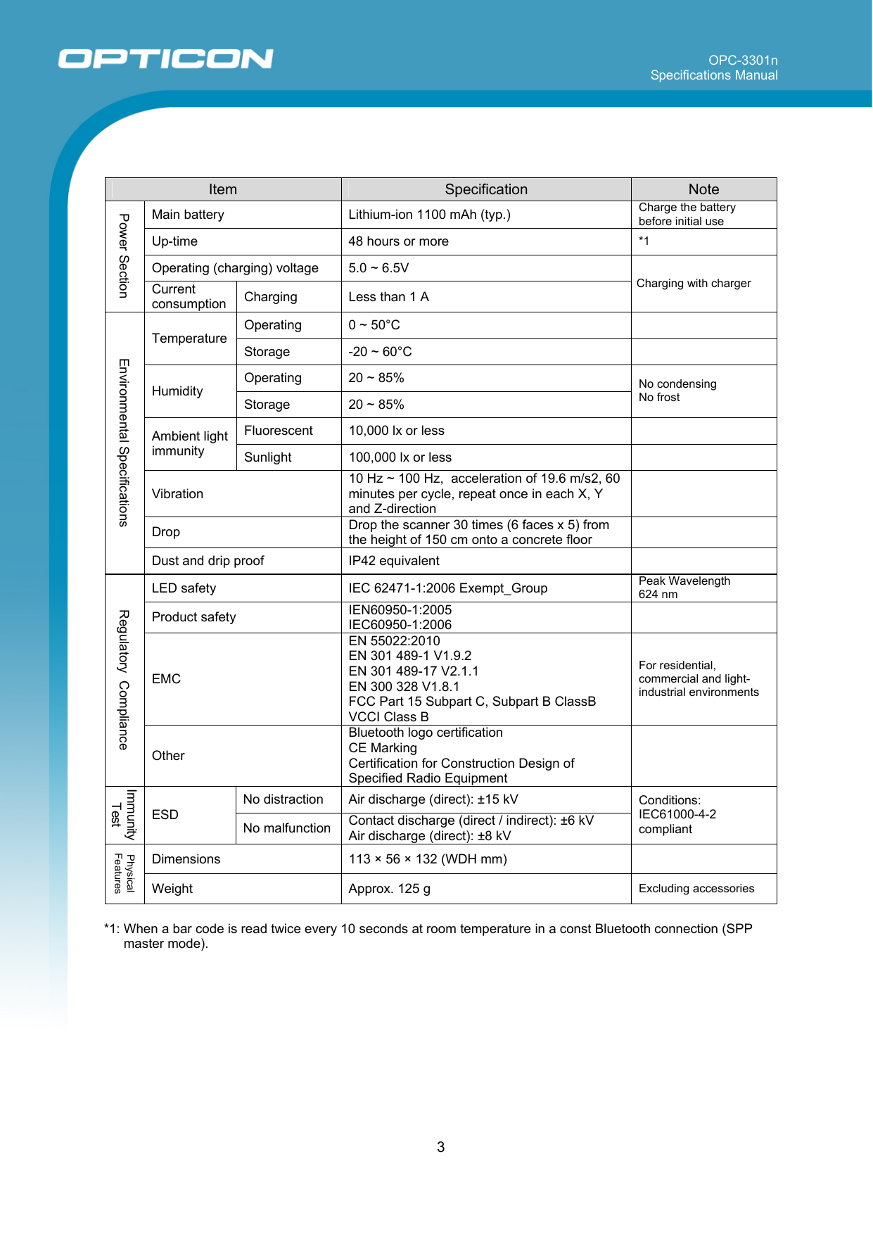 OPC-3301n Specifications Manual     3    Item  Specification  Note Main battery  Lithium-ion 1100 mAh (typ.)  Charge the battery before initial use Up-time  48 hours or more  *1 Operating (charging) voltage  5.0 ~ 6.5V Power Section Current consumption  Charging  Less than 1 A Charging with charger Operating  0 ~ 50°C   Temperature Storage  -20 ~ 60°C   Operating  20 ~ 85%  Humidity Storage  20 ~ 85%  No condensing No frost Fluorescent  10,000 lx or less   Ambient light immunity  Sunlight  100,000 lx or less   Vibration 10 Hz ~ 100 Hz,  acceleration of 19.6 m/s2, 60 minutes per cycle, repeat once in each X, Y and Z-direction  Drop  Drop the scanner 30 times (6 faces x 5) from the height of 150 cm onto a concrete floor   Environmental Specifications Dust and drip proof  IP42 equivalent   LED safety  IEC 62471-1:2006 Exempt_Group  Peak Wavelength 624 nm Product safety  IEN60950-1:2005 IEC60950-1:2006   EMC EN 55022:2010 EN 301 489-1 V1.9.2 EN 301 489-17 V2.1.1 EN 300 328 V1.8.1 FCC Part 15 Subpart C, Subpart B ClassB VCCI Class B For residential, commercial and light-industrial environments Regulatory  Compliance Other Bluetooth logo certification  CE Marking  Certification for Construction Design of Specified Radio Equipment  No distraction  Air discharge (direct): ±15 kV Immunity Test ESD No malfunction  Contact discharge (direct / indirect): ±6 kV Air discharge (direct): ±8 kV Conditions: IEC61000-4-2 compliant Dimensions  113 × 56 × 132 (WDH mm)   Physical Features Weight  Approx. 125 g  Excluding accessories  *1: When a bar code is read twice every 10 seconds at room temperature in a const Bluetooth connection (SPP master mode). 