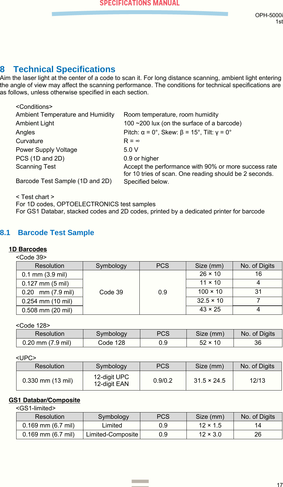  OPH-5000i 1st  17  8 Technical Specifications Aim the laser light at the center of a code to scan it. For long distance scanning, ambient light entering the angle of view may affect the scanning performance. The conditions for technical specifications are as follows, unless otherwise specified in each section.  &lt;Conditions&gt; Ambient Temperature and Humidity  Room temperature, room humidity Ambient Light  100 ~200 lux (on the surface of a barcode) Angles Pitch: α = 0°, Skew: β = 15°, Tilt: γ = 0° Curvature R = ∞ Power Supply Voltage  5.0 V PCS (1D and 2D)  0.9 or higher Scanning Test  Accept the performance with 90% or more success rate for 10 tries of scan. One reading should be 2 seconds. Barcode Test Sample (1D and 2D)  Specified below.   &lt; Test chart &gt; For 1D codes, OPTOELECTRONICS test samples For GS1 Databar, stacked codes and 2D codes, printed by a dedicated printer for barcode  8.1  Barcode Test Sample  1D Barcodes  &lt;Code 39&gt; Resolution  Symbology  PCS  Size (mm)  No. of Digits 0.1 mm (3.9 mil) Code 39  0.9  26 × 10     16  0.127 mm (5 mil)   11 × 10     4   0.20   mm (7.9 mil)   100 × 10     31  0.254 mm (10 mil)   32.5 × 10    7   0.508 mm (20 mil)   43 × 25     4    &lt;Code 128&gt; Resolution  Symbology  PCS  Size (mm)  No. of Digits 0.20 mm (7.9 mil)  Code 128  0.9  52 × 10  36  &lt;UPC&gt; Resolution  Symbology  PCS  Size (mm)  No. of Digits 0.330 mm (13 mil)  12-digit UPC 12-digit EAN  0.9/0.2  31.5 × 24.5  12/13  GS1 Databar/Composite  &lt;GS1-limited&gt; Resolution  Symbology  PCS  Size (mm)  No. of Digits 0.169 mm (6.7 mil)  Limited  0.9  12 × 1.5  14 0.169 mm (6.7 mil)  Limited-Composite 0.9  12 × 3.0  26  