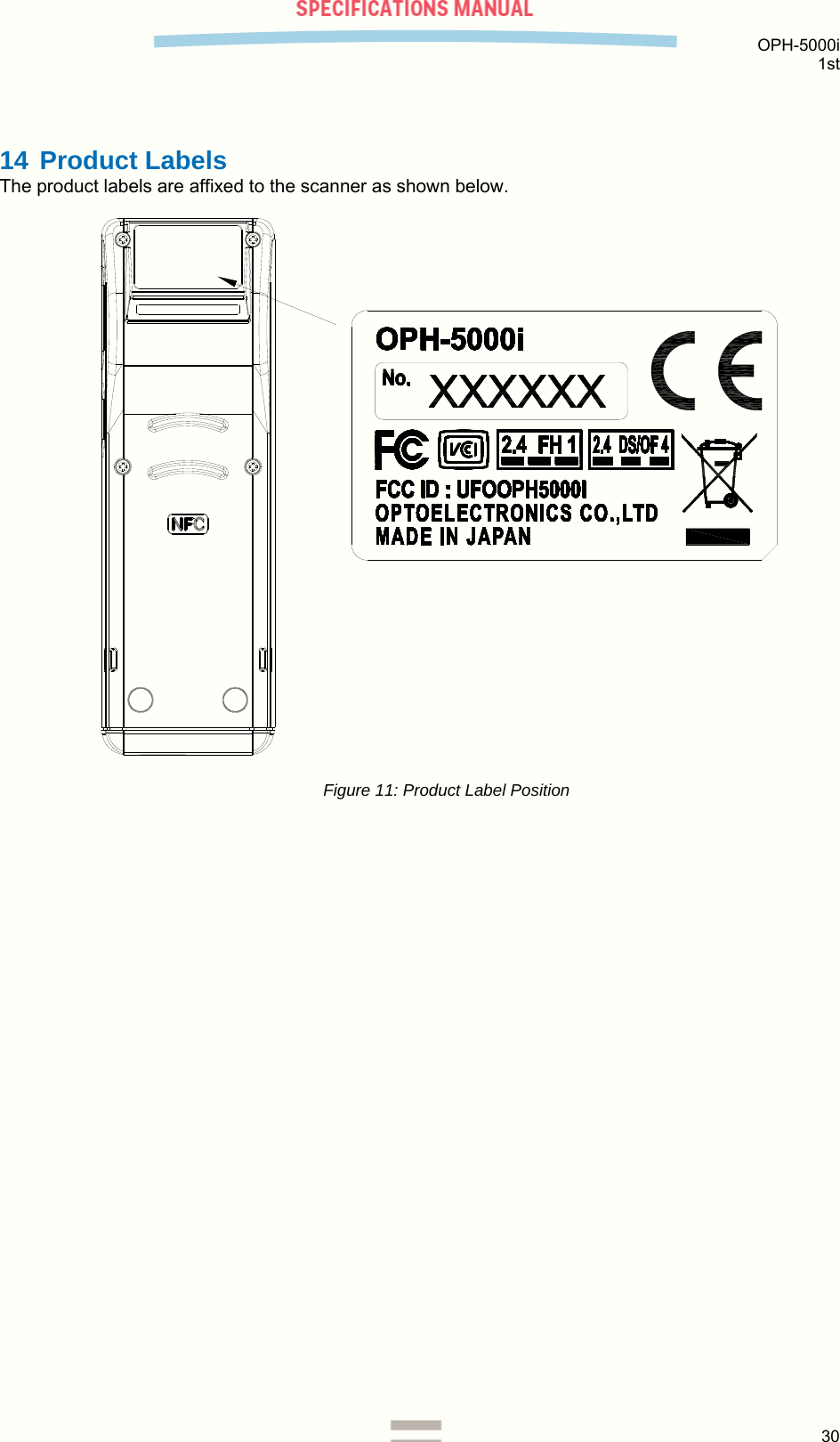  OPH-5000i 1st  30  14 Product Labels The product labels are affixed to the scanner as shown below.  Figure 11: Product Label Position  