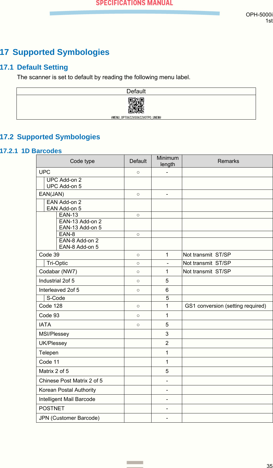  OPH-5000i 1st  35  17 Supported Symbologies 17.1 Default Setting The scanner is set to default by reading the following menu label.  Default  17.2 Supported Symbologies 17.2.1 1D Barcodes Code type  Default Minimum length  Remarks UPC                      ○ -    UPC Add-on 2 UPC Add-on 5      EAN(JAN)  ○ -    EAN Add-on 2 EAN Add-on 5        EAN-13  ○    EAN-13 Add-on 2 EAN-13 Add-on 5      EAN-8  ○    EAN-8 Add-on 2 EAN-8 Add-on 5      Code 39  ○  1  Not transmit  ST/SP  Tri-Optic  ○  -  Not transmit  ST/SP Codabar (NW7)  ○  1  Not transmit  ST/SP Industrial 2of 5  ○ 5   Interleaved 2of 5  ○ 6    S-Code    5   Code 128  ○ 1 GS1 conversion (setting required) Code 93  ○ 1   IATA  ○ 5   MSI/Plessey  3  UK/Plessey  2  Telepen  1  Code 11    1   Matrix 2 of 5    5   Chinese Post Matrix 2 of 5    -   Korean Postal Authority    -   Intelligent Mail Barcode    -   POSTNET  -  JPN (Customer Barcode)    -      @MENU_OPTO@ZZ@SO@ZZ@OTPO_UNEM@