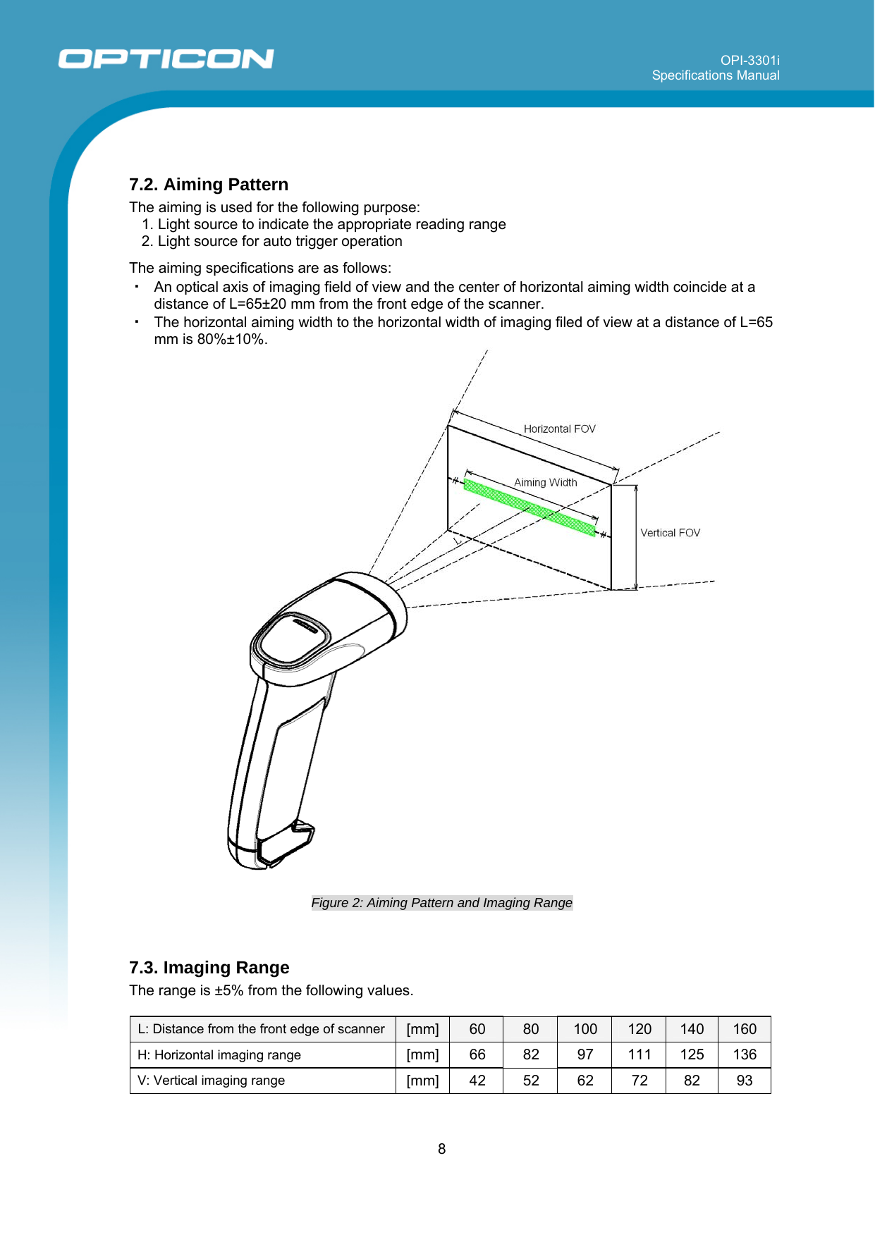 OPI-3301i Specifications Manual     8   7.2. Aiming Pattern The aiming is used for the following purpose: 1. Light source to indicate the appropriate reading range 2. Light source for auto trigger operation  The aiming specifications are as follows: ・ An optical axis of imaging field of view and the center of horizontal aiming width coincide at a distance of L=65±20 mm from the front edge of the scanner.  ・ The horizontal aiming width to the horizontal width of imaging filed of view at a distance of L=65 mm is 80%±10%.  Figure 2: Aiming Pattern and Imaging Range   7.3. Imaging Range The range is ±5% from the following values.  L: Distance from the front edge of scanner [mm] 60  80  100  120  140  160 H: Horizontal imaging range  [mm] 66 82 97 111 125 136 V: Vertical imaging range [mm] 42 52 62 72 82 93   