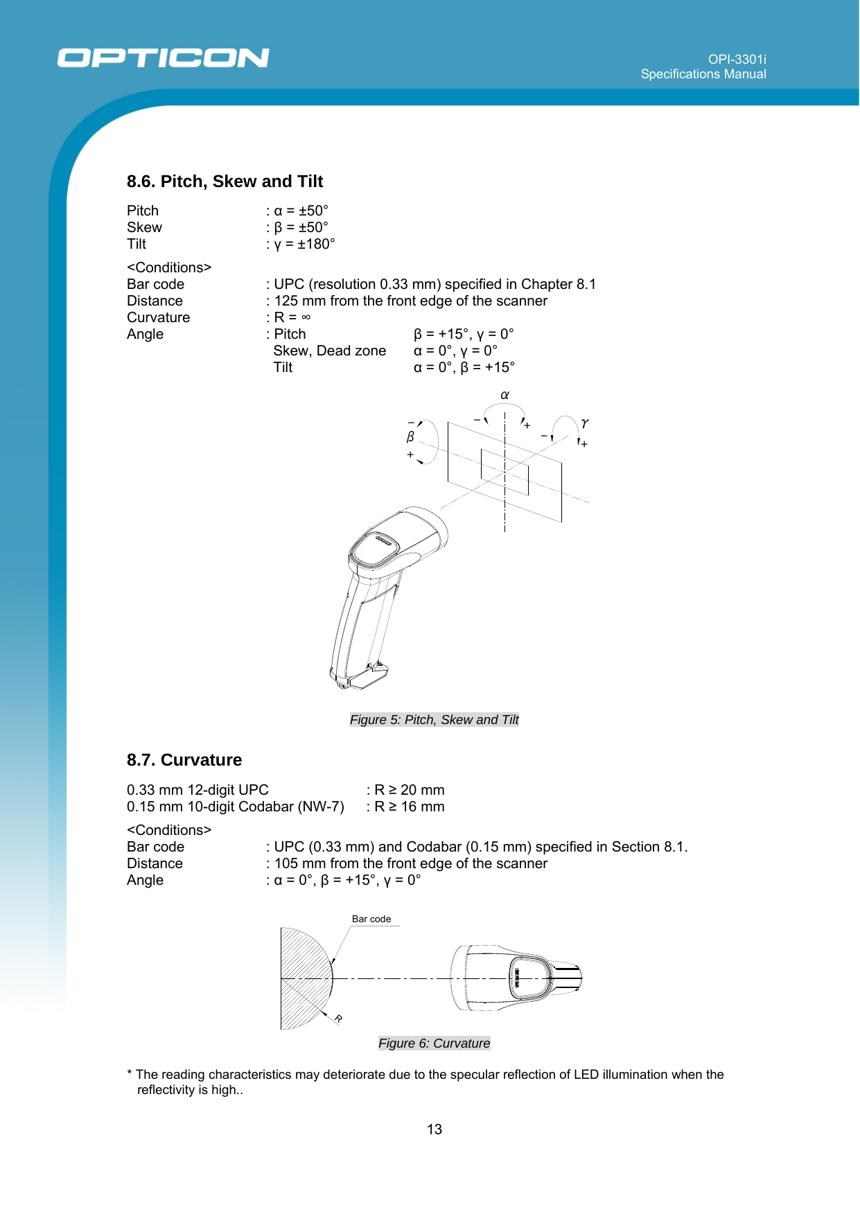 OPI-3301i Specifications Manual     13   8.6. Pitch, Skew and Tilt  Pitch : α = ±50° Skew : β = ±50° Tilt : γ = ±180°  &lt;Conditions&gt; Bar code   : UPC (resolution 0.33 mm) specified in Chapter 8.1  Distance  : 125 mm from the front edge of the scanner Curvature  : R = ∞ Angle : Pitch  β = +15°, γ = 0°   Skew, Dead zone  α = 0°, γ = 0°  Tilt α = 0°, β = +15°  αβγ+++---  Figure 5: Pitch, Skew and Tilt  8.7. Curvature  0.33 mm 12-digit UPC  : R ≥ 20 mm 0.15 mm 10-digit Codabar (NW-7)  : R ≥ 16 mm  &lt;Conditions&gt;  Bar code  : UPC (0.33 mm) and Codabar (0.15 mm) specified in Section 8.1. Distance  : 105 mm from the front edge of the scanner Angle : α = 0°, β = +15°, γ = 0°  RBar code Figure 6: Curvature   * The reading characteristics may deteriorate due to the specular reflection of LED illumination when the reflectivity is high.. 