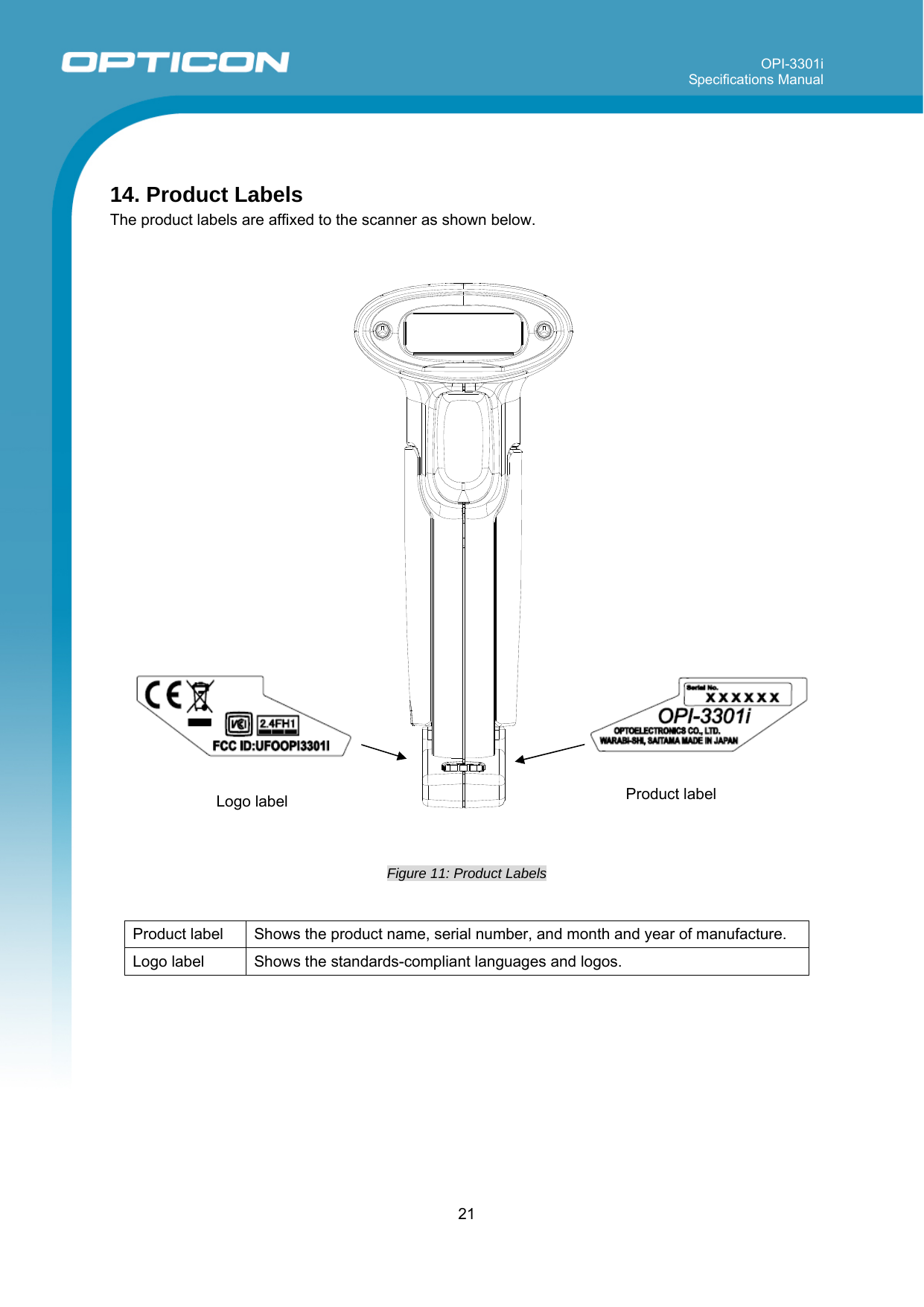 OPI-3301i Specifications Manual     21   14. Product Labels The product labels are affixed to the scanner as shown below.     Figure 11: Product Labels   Product label Shows the product name, serial number, and month and year of manufacture. Logo label Shows the standards-compliant languages and logos.   Logo label  Product label 