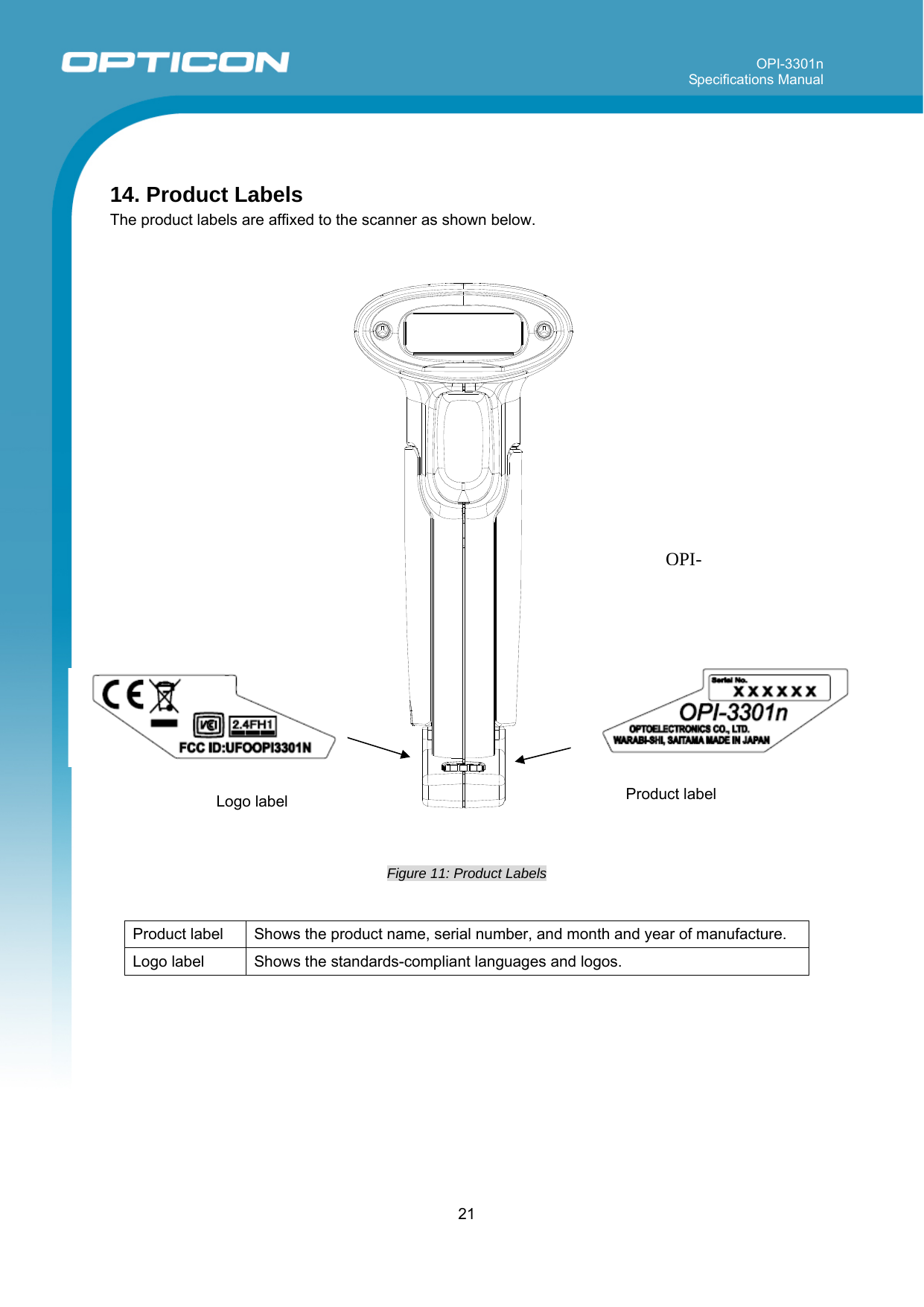 OPI-3301n Specifications Manual     21   14. Product Labels The product labels are affixed to the scanner as shown below.     Figure 11: Product Labels   Product label Shows the product name, serial number, and month and year of manufacture. Logo label Shows the standards-compliant languages and logos.   Logo label  Product label OPI-