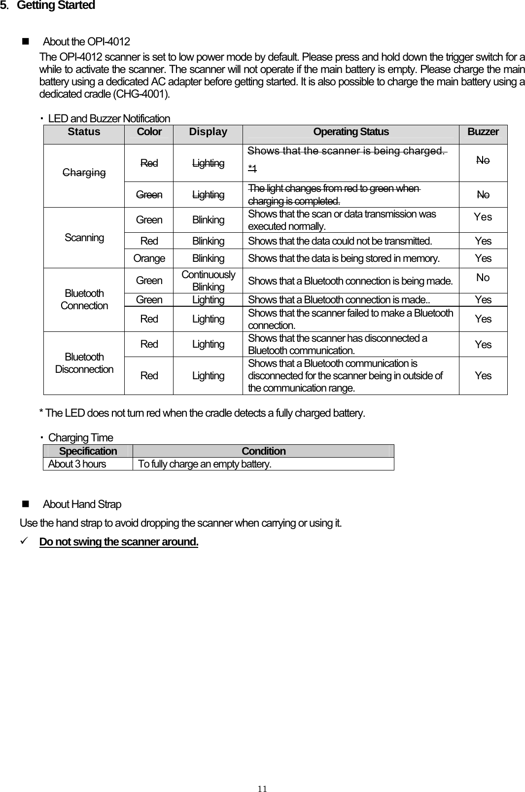    115．Getting Started   About the OPI-4012  The OPI-4012 scanner is set to low power mode by default. Please press and hold down the trigger switch for a while to activate the scanner. The scanner will not operate if the main battery is empty. Please charge the main battery using a dedicated AC adapter before getting started. It is also possible to charge the main battery using a dedicated cradle (CHG-4001).    ・  LED and Buzzer Notification Status  Color  Display  Operating Status  BuzzerRed Lighting Shows that the scanner is being charged. *1 No Charging Green Lighting The light changes from red to green when charging is completed. No Green Blinking Shows that the scan or data transmission was executed normally.  Yes Red  Blinking  Shows that the data could not be transmitted.  Yes Scanning Orange  Blinking  Shows that the data is being stored in memory.  Yes Green  Continuously Blinking  Shows that a Bluetooth connection is being made.    No Green  Lighting  Shows that a Bluetooth connection is made..  Yes Bluetooth Connection Red Lighting Shows that the scanner failed to make a Bluetooth connection.  Yes Red Lighting Shows that the scanner has disconnected a Bluetooth communication.    Yes Bluetooth Disconnection  Red Lighting Shows that a Bluetooth communication is disconnected for the scanner being in outside of the communication range. Yes    * The LED does not turn red when the cradle detects a fully charged battery.    ・ Charging Time Specification  Condition About 3 hours  To fully charge an empty battery.    About Hand Strap Use the hand strap to avoid dropping the scanner when carrying or using it. 9 Do not swing the scanner around.    