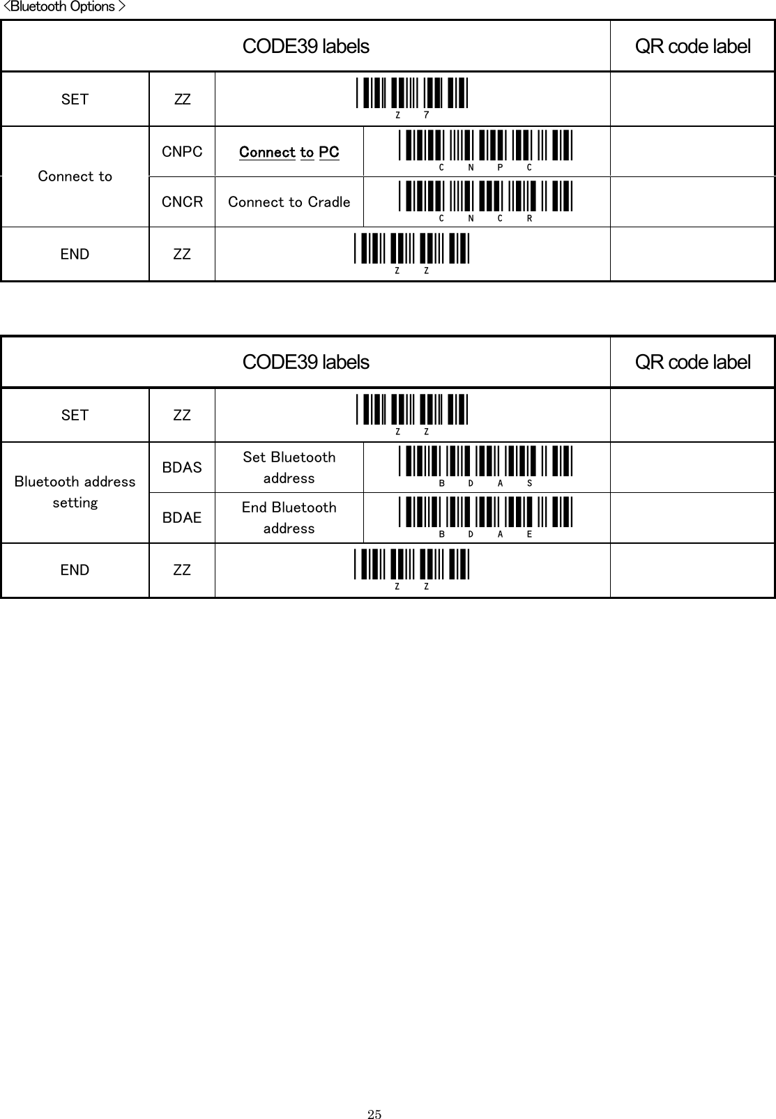    25&lt;Bluetooth Options &gt; CODE39 labels  QR code label SET  ZZ  _Z7_   CNPC Connect to PC _CNPC_   Connect to CNCR Connect to Cradle _CNCR_   END  ZZ  _ZZ_     CODE39 labels QR code label SET  ZZ  _ZZ_   BDAS Set Bluetooth address  _BDAS_   Bluetooth address setting BDAE End Bluetooth address  _BDAE_   END  ZZ  _ZZ_        