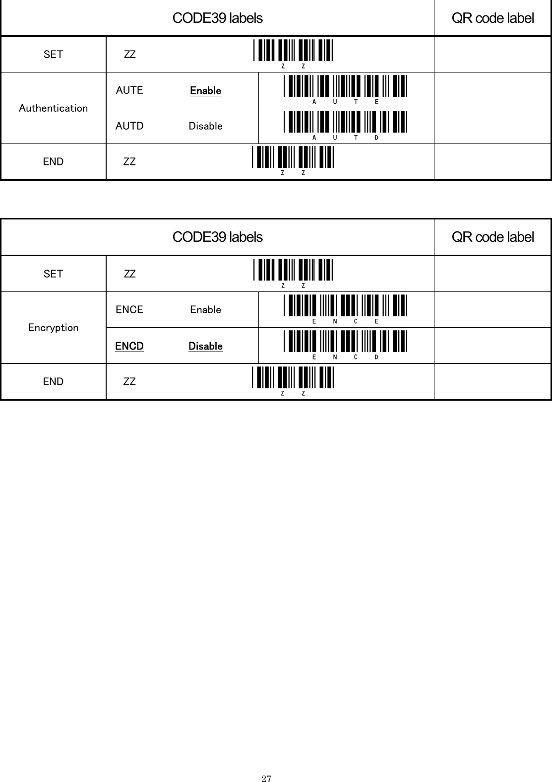    27 CODE39 labels QR code label SET  ZZ  _ZZ_  AUTE  Enable _AUTE_  Authentication AUTD Disable  _AUTD_  END  ZZ  _ZZ_    CODE39 labels QR code label SET  ZZ  _ZZ_   ENCE Enable  _ENCE_   Encryption ENCD Disable _ENCD_   END  ZZ  _ZZ_    