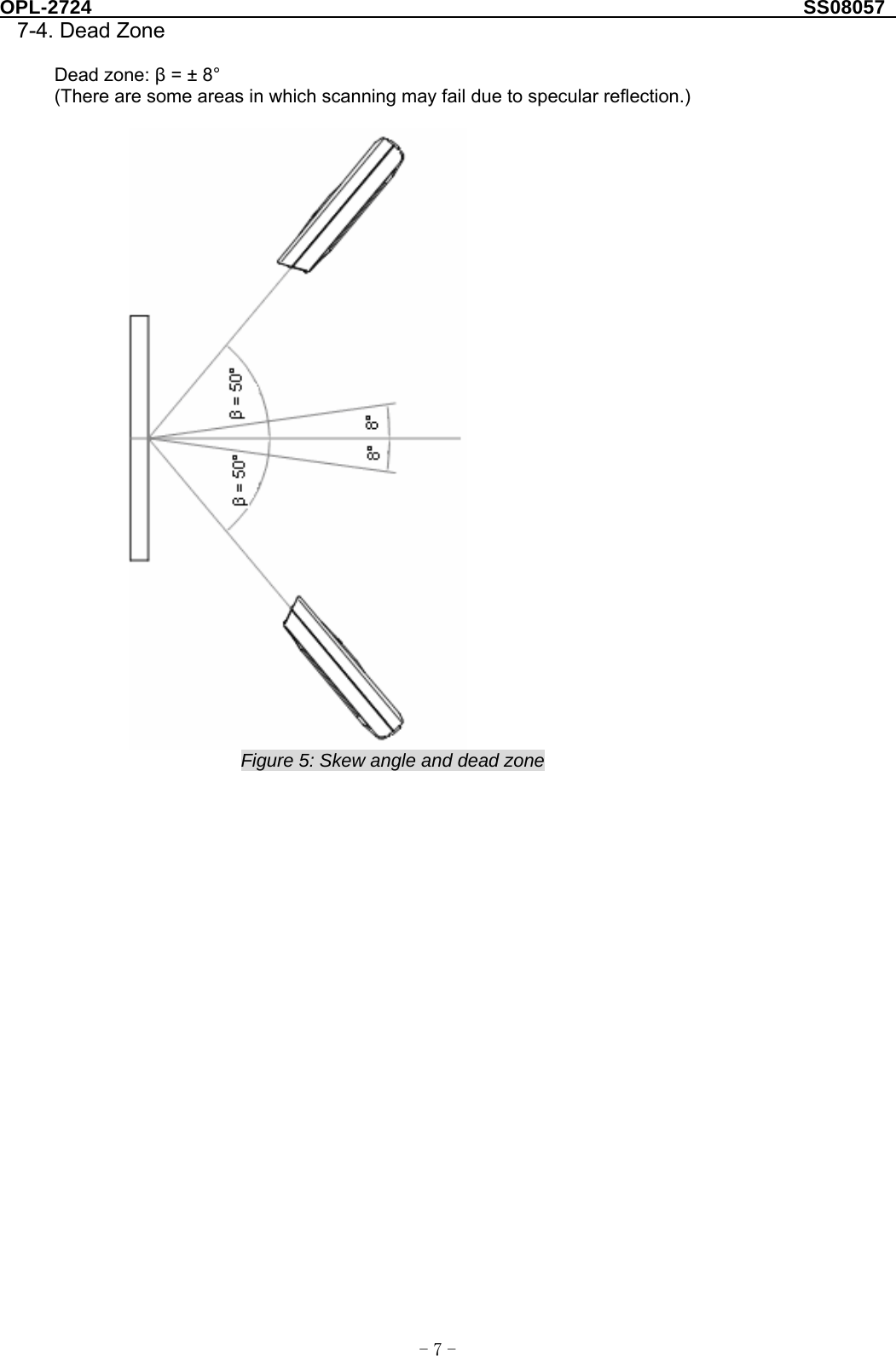 OPL-2724                                                                     SS08057  -  - 77-4. Dead Zone  Dead zone: β = ± 8° (There are some areas in which scanning may fail due to specular reflection.)   Figure 5: Skew angle and dead zone 