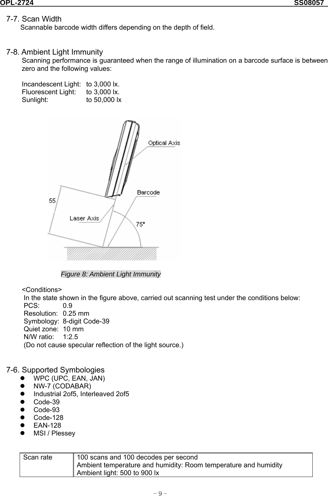 OPL-2724                                                                     SS08057  -  - 9 7-7. Scan Width   Scannable barcode width differs depending on the depth of field.   7-8. Ambient Light Immunity Scanning performance is guaranteed when the range of illumination on a barcode surface is between zero and the following values:  Incandescent Light:  to 3,000 lx. Fluorescent Light:  to 3,000 lx. Sunlight:    to 50,000 lx   Figure 8: Ambient Light Immunity  &lt;Conditions&gt; In the state shown in the figure above, carried out scanning test under the conditions below: PCS: 0.9 Resolution: 0.25 mm Symbology: 8-digit Code-39 Quiet zone:  10 mm N/W ratio:  1:2.5 (Do not cause specular reflection of the light source.)   7-6. Supported Symbologies z  WPC (UPC, EAN, JAN) z NW-7 (CODABAR) z  Industrial 2of5, Interleaved 2of5 z Code-39  z Code-93  z Code-128  z EAN-128 z MSI / Plessey   Scan rate  100 scans and 100 decodes per second Ambient temperature and humidity: Room temperature and humidity Ambient light: 500 to 900 lx  