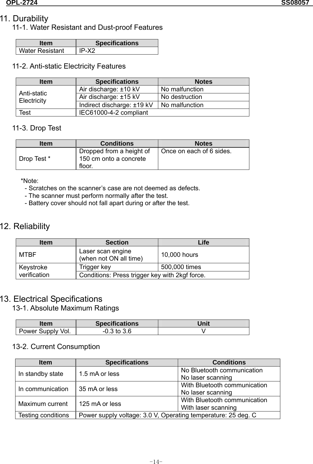OPL-2724                                                                     SS08057  -  - 14 11. Durability 11-1. Water Resistant and Dust-proof Features  Item  Specifications Water Resistant  IP-X2    11-2. Anti-static Electricity Features    Item  Specifications  Notes Air discharge: ±10 kV  No malfunction   Air discharge: ±15 kV  No destruction Anti-static Electricity  Indirect discharge: ±19 kV No malfunction Test IEC61000-4-2 compliant   11-3. Drop Test    Item  Conditions  Notes Drop Test * Dropped from a height of 150 cm onto a concrete floor. Once on each of 6 sides.  *Note:  - Scratches on the scanner’s case are not deemed as defects. - The scanner must perform normally after the test. - Battery cover should not fall apart during or after the test.     12. Reliability  Item  Section  Life MTBF  Laser scan engine (when not ON all time)  10,000 hours Trigger key  500,000 times Keystroke verification  Conditions: Press trigger key with 2kgf force.   13. Electrical Specifications 13-1. Absolute Maximum Ratings  Item  Specifications  Unit Power Supply Vol.  -0.3 to 3.6  V  13-2. Current Consumption    Item  Specifications  Conditions In standby state  1.5 mA or less    No Bluetooth communication   No laser scanning   In communication  35 mA or less    With Bluetooth communication   No laser scanning Maximum current  125 mA or less    With Bluetooth communication   With laser scanning Testing conditions  Power supply voltage: 3.0 V, Operating temperature: 25 deg. C  