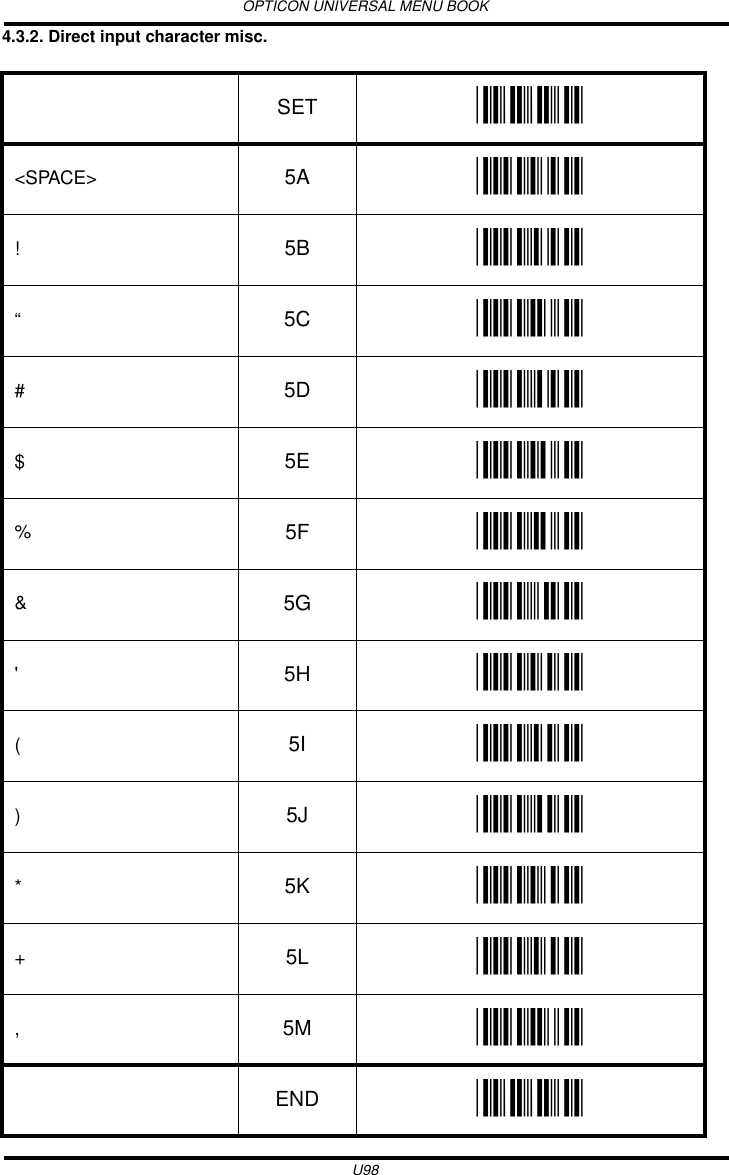 OPTICON UNIVERSAL MENU BOOKU984.3.2. Direct input character misc.  SET _ZZ_&lt;SPACE&gt; 5A _5A_!5B _5B_“5C _5C_#5D _5D_$5E _5E_%5F _5F_&amp;5G _5G_&apos;5H _5H_(5I _5I_)5J _5J_*5K _5K_+5L _5L_,5M _5M_END _ZZ_