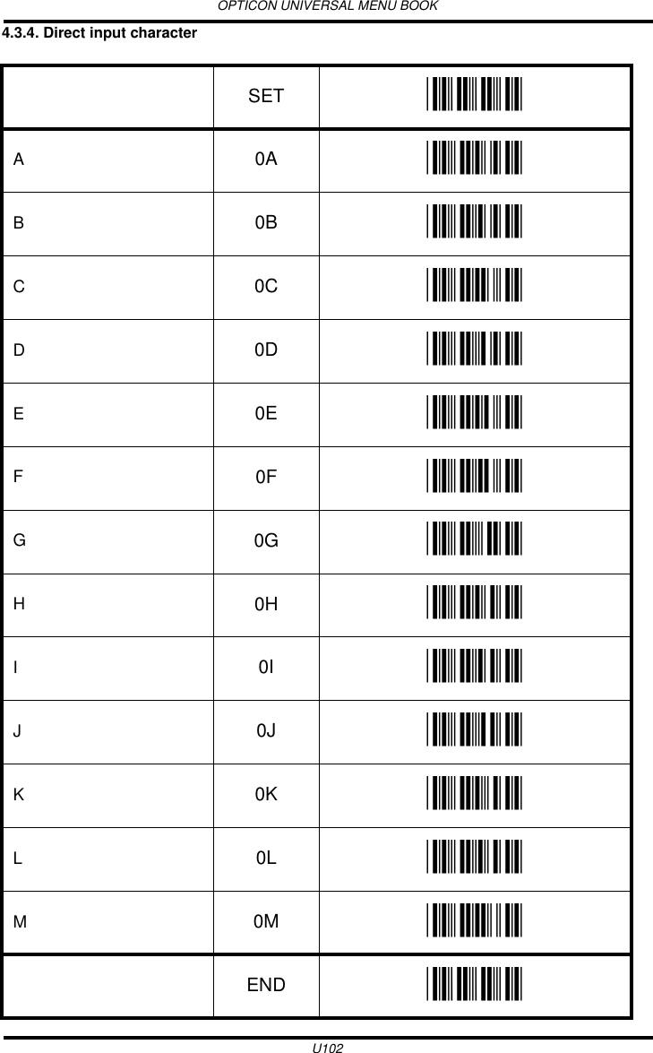 OPTICON UNIVERSAL MENU BOOKU1024.3.4. Direct input character  SET _ZZ_A0A _0A_B0B _0B_C0C _0C_D0D _0D_E0E _0E_F0F _0F_G0G _0G_H0H _0H_I0I _0I_J0J _0J_K0K _0K_L0L _0L_M0M _0M_END _ZZ_