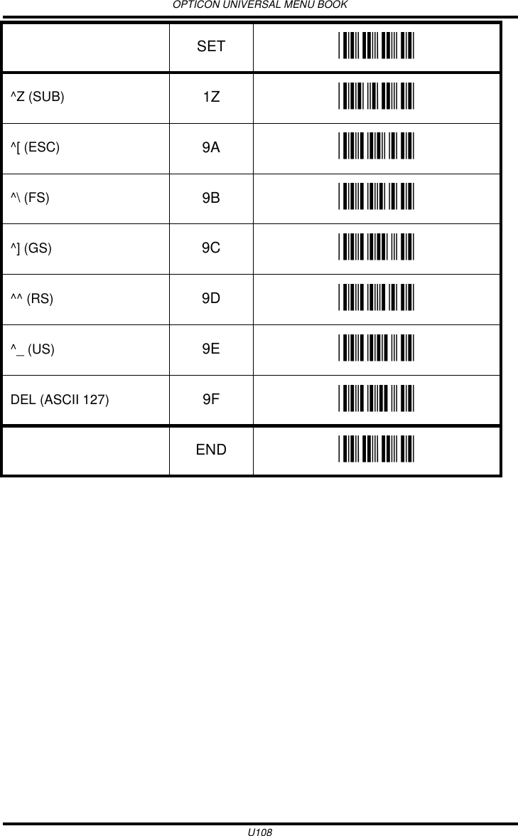 OPTICON UNIVERSAL MENU BOOKU108^Z (SUB) 1Z _1Z_^[ (ESC) 9A _9A_^\ (FS) 9B _9B_^] (GS) 9C _9C_^^ (RS) 9D _9D_^_ (US) 9E _9E_DEL (ASCII 127) 9F _9F_SET _ZZ_END _ZZ_