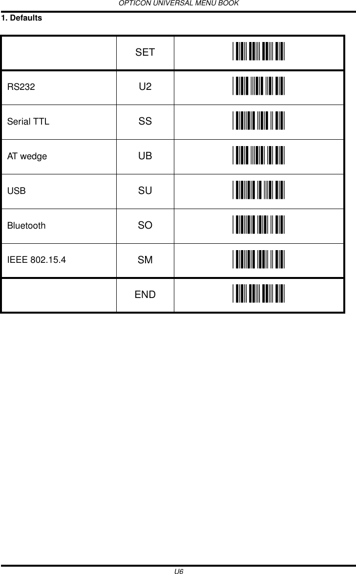 OPTICON UNIVERSAL MENU BOOKU61. Defaults SET _ZZ_RS232 U2 _U2_Serial TTL SS _SS_AT wedge UB _UB_USB SU _SU_Bluetooth SO _SO_IEEE 802.15.4 SM _SM_END _ZZ_