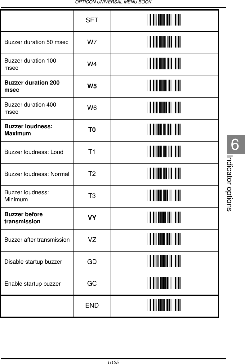 OPTICON UNIVERSAL MENU BOOKU125Indicator options6Buzzer duration 50 msec W7 _W7_Buzzer duration 100 msec W4 _W4_Buzzer duration 200 msec W5 _W5_Buzzer duration 400 msec W6 _W6_Buzzer loudness: Maximum T0 _T0_Buzzer loudness: Loud T1 _T1_Buzzer loudness: Normal T2 _T2_Buzzer loudness: Minimum T3 _T3_Buzzer before transmission VY _VY_Buzzer after transmission VZ _VZ_Disable startup buzzer GD _GD_Enable startup buzzer GC _GC_SET _ZZ_END _ZZ_
