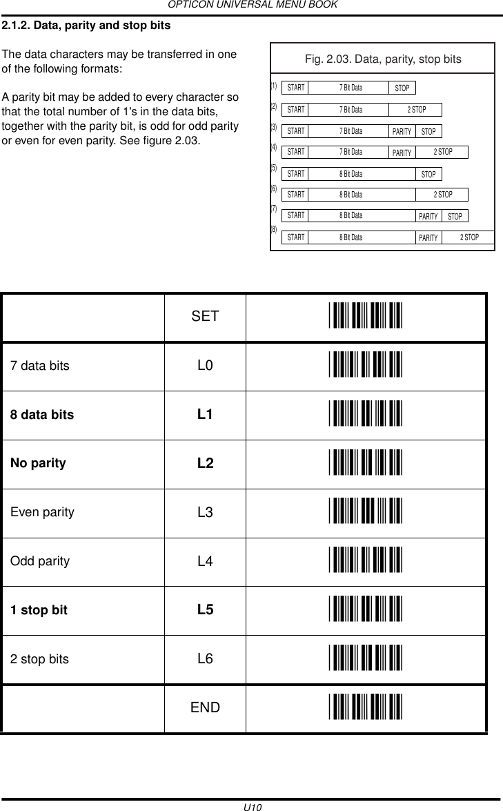 OPTICON UNIVERSAL MENU BOOKU102.1.2. Data, parity and stop bitsThe data characters may be transferred in one of the following formats:A parity bit may be added to every character so that the total number of 1&apos;s in the data bits, together with the parity bit, is odd for odd parity or even for even parity. See figure 2.03. (1)(2)(3)(4)(5)(6)(7)(8)STARTSTARTSTARTSTARTSTARTSTARTSTARTSTART7 Bit Data7 Bit Data7 Bit Data7 Bit Data8 Bit Data8 Bit Data8 Bit Data8 Bit Data2 STOPSTOPPARITY STOPPARITY 2 STOPSTOP2 STOPPARITY STOPPARITY 2 STOPFig. 2.03. Data, parity, stop bitsSET _ZZ_7 data bits L0 _L0_8 data bits L1 _L1_No parity L2 _L2_Even parity L3 _L3_Odd parity L4 _L4_1 stop bit L5 _L5_2 stop bits L6 _L6_END _ZZ_