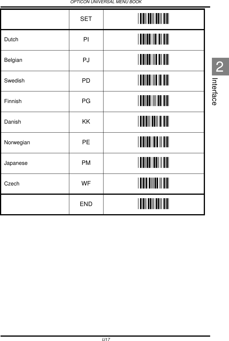 OPTICON UNIVERSAL MENU BOOKU17Interface2Dutch PI _PI_Belgian PJ _PJ_Swedish PD _PD_Finnish PG _PG_Danish KK _KK_Norwegian PE _PE_Japanese PM _PM_Czech WF _WF_SET _ZZ_END _ZZ_