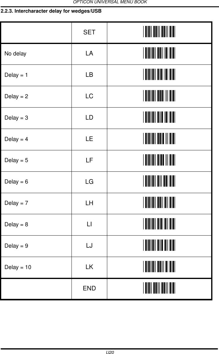 OPTICON UNIVERSAL MENU BOOKU202.2.3. Intercharacter delay for wedges/USB SET _ZZ_No delay LA _LA_Delay = 1 LB _LB_Delay = 2 LC _LC_Delay = 3 LD _LD_Delay = 4 LE _LE_Delay = 5 LF _LF_Delay = 6 LG _LG_Delay = 7 LH _LH_Delay = 8 LI _LI_Delay = 9 LJ _LJ_Delay = 10 LK _LK_END _ZZ_