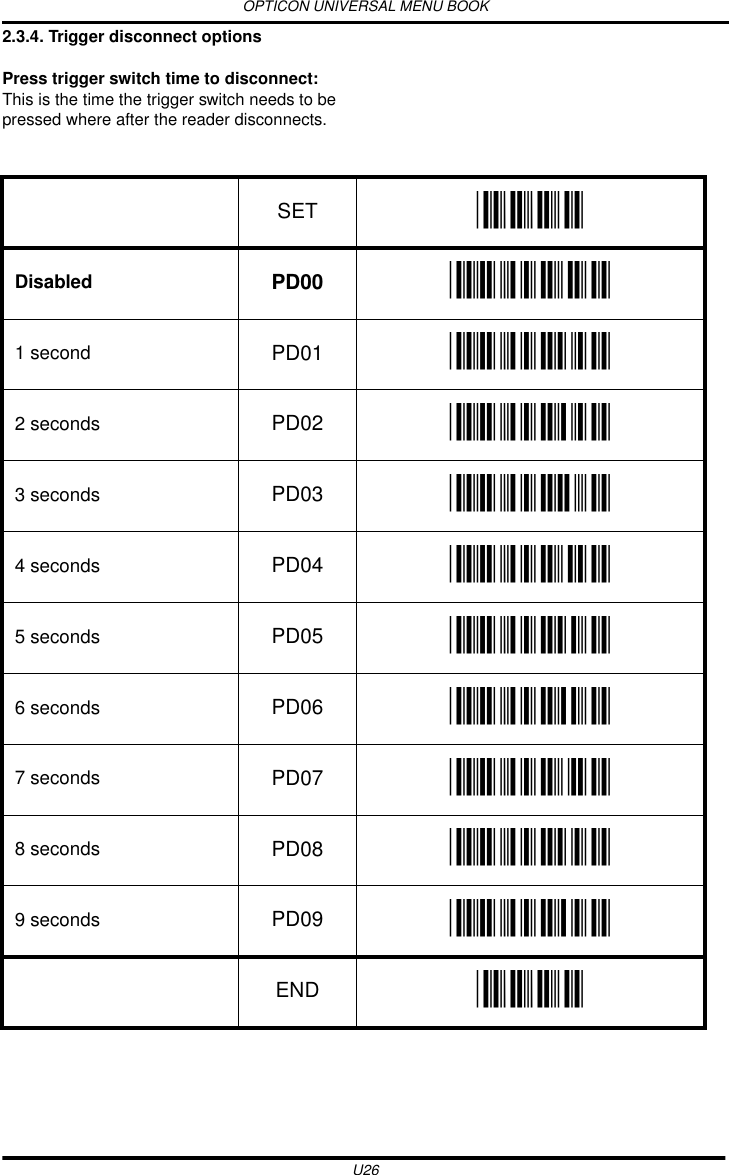 OPTICON UNIVERSAL MENU BOOKU262.3.4. Trigger disconnect optionsPress trigger switch time to disconnect:This is the time the trigger switch needs to be pressed where after the reader disconnects.   SET _ZZ_Disabled PD00 _PD00_1 second PD01 _PD01_2 seconds PD02 _PD02_3 seconds PD03 _PD03_4 seconds PD04 _PD04_5 seconds PD05 _PD05_6 seconds PD06 _PD06_7 seconds PD07 _PD07_8 seconds PD08 _PD08_9 seconds PD09 _PD09_END _ZZ_