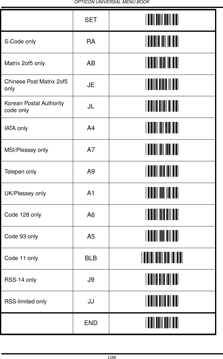 OPTICON UNIVERSAL MENU BOOKU36S-Code only RA _RA_Matrix 2of5 only AB _AB_Chinese Post Matrix 2of5 only JE _JE_Korean Postal Authority code only JL _JL_IATA only A4 _A4_MSI/Plessey only A7 _A7_Telepen only A9 _A9_UK/Plessey only A1 _A1_Code 128 only A6 _A6_Code 93 only A5 _A5_Code 11 only BLB _BLB_RSS-14 only J9 _J9_RSS-limited only JJ _JJ_SET _ZZ_END _ZZ_