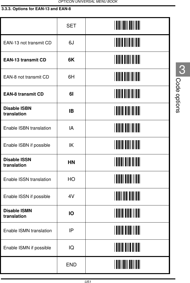 OPTICON UNIVERSAL MENU BOOKU51Code options3 3.3.3. Options for EAN-13 and EAN-8SET _ZZ_EAN-13 not transmit CD 6J _6J_EAN-13 transmit CD 6K _6K_EAN-8 not transmit CD 6H _6H_EAN-8 transmit CD 6I _6I_Disable ISBN translation IB _IB_Enable ISBN translation IA _IA_Enable ISBN if possible IK _IK_Disable ISSN translation HN _HN_Enable ISSN translation HO _HO_Enable ISSN if possible 4V _4V_Disable ISMN translation IO _IO_Enable ISMN translation IP _IP_Enable ISMN if possible IQ _IQ_END _ZZ_