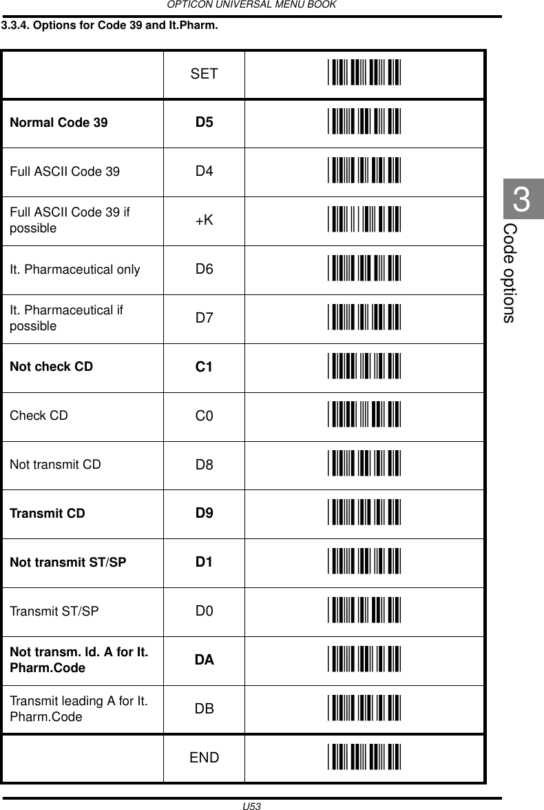 OPTICON UNIVERSAL MENU BOOKU53Code options33.3.4. Options for Code 39 and It.Pharm.  SET _ZZ_Normal Code 39 D5 _D5_Full ASCII Code 39 D4 _D4_Full ASCII Code 39 if possible +K _+K_It. Pharmaceutical only D6 _D6_It. Pharmaceutical if possible D7 _D7_Not check CD C1 _C1_Check CD C0 _C0_Not transmit CD D8 _D8_Transmit CD D9 _D9_Not transmit ST/SP D1 _D1_Transmit ST/SP D0 _D0_Not transm. ld. A for It. Pharm.Code DA _DA_Transmit leading A for It. Pharm.Code DB _DB_END _ZZ_
