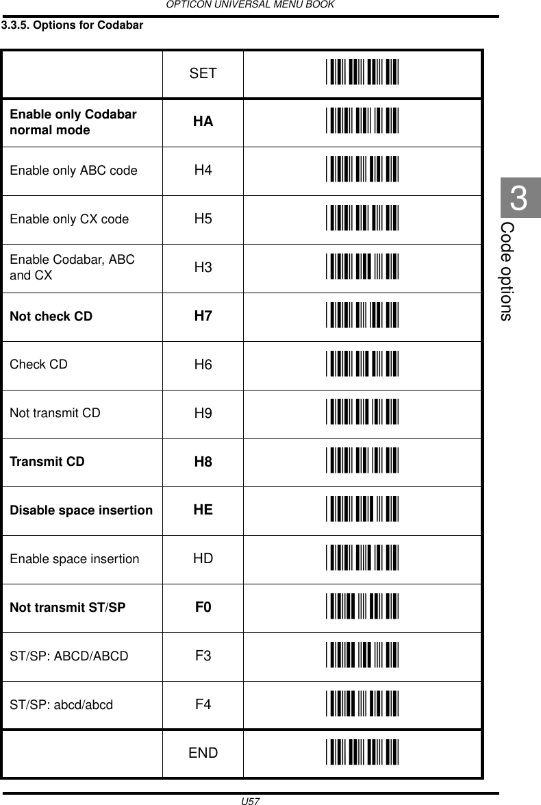 OPTICON UNIVERSAL MENU BOOKU57Code options33.3.5. Options for Codabar  SET _ZZ_Enable only Codabar normal mode HA _HA_Enable only ABC code H4 _H4_Enable only CX code H5 _H5_Enable Codabar, ABC and CX H3 _H3_Not check CD H7 _H7_Check CD H6 _H6_Not transmit CD H9 _H9_Transmit CD H8 _H8_Disable space insertion HE _HE_Enable space insertion HD _HD_Not transmit ST/SP F0 _F0_ST/SP: ABCD/ABCD F3 _F3_ST/SP: abcd/abcd F4 _F4_END _ZZ_